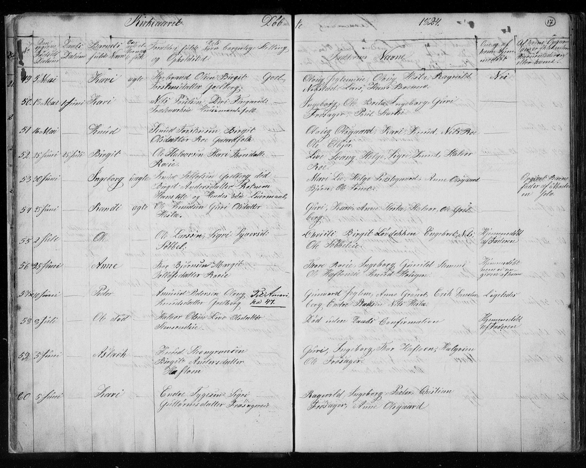 Gol kirkebøker, AV/SAKO-A-226/F/Fa/L0001: Parish register (official) no. I 1, 1821-1837, p. 17