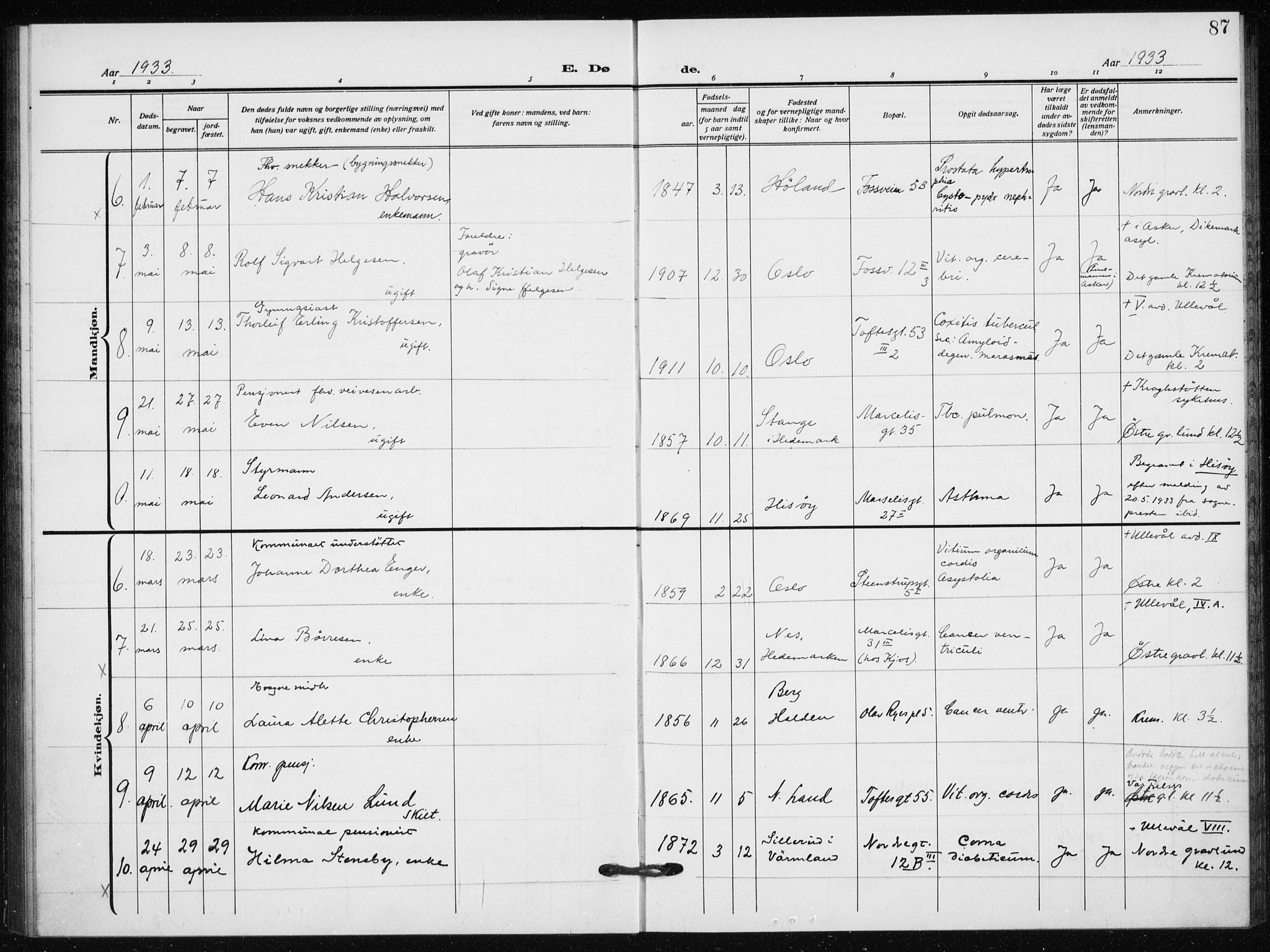 Hauge prestekontor Kirkebøker, AV/SAO-A-10849/F/Fa/L0005: Parish register (official) no. 5, 1917-1938, p. 87