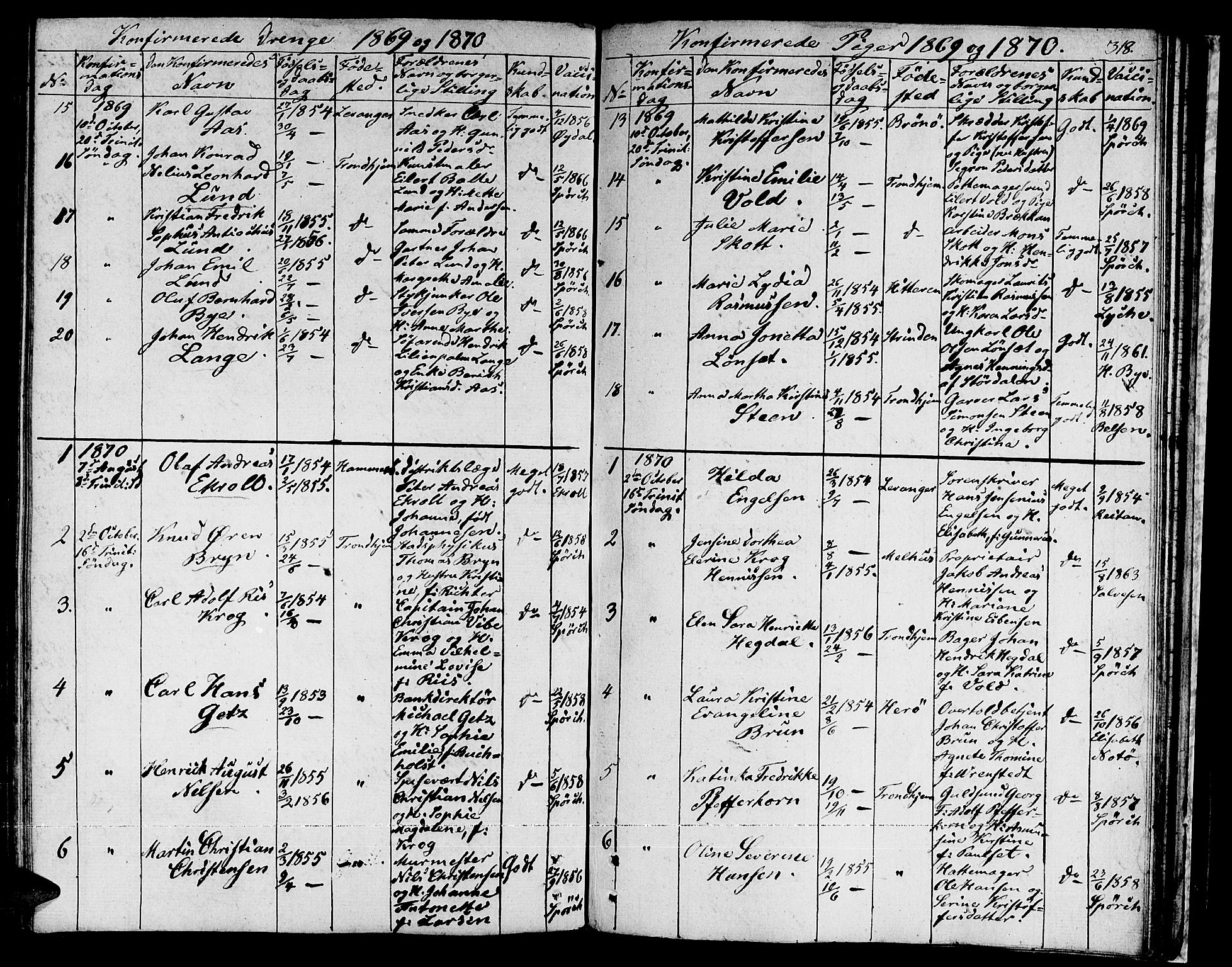 Ministerialprotokoller, klokkerbøker og fødselsregistre - Sør-Trøndelag, SAT/A-1456/601/L0070: Curate's parish register no. 601B03, 1821-1881, p. 318