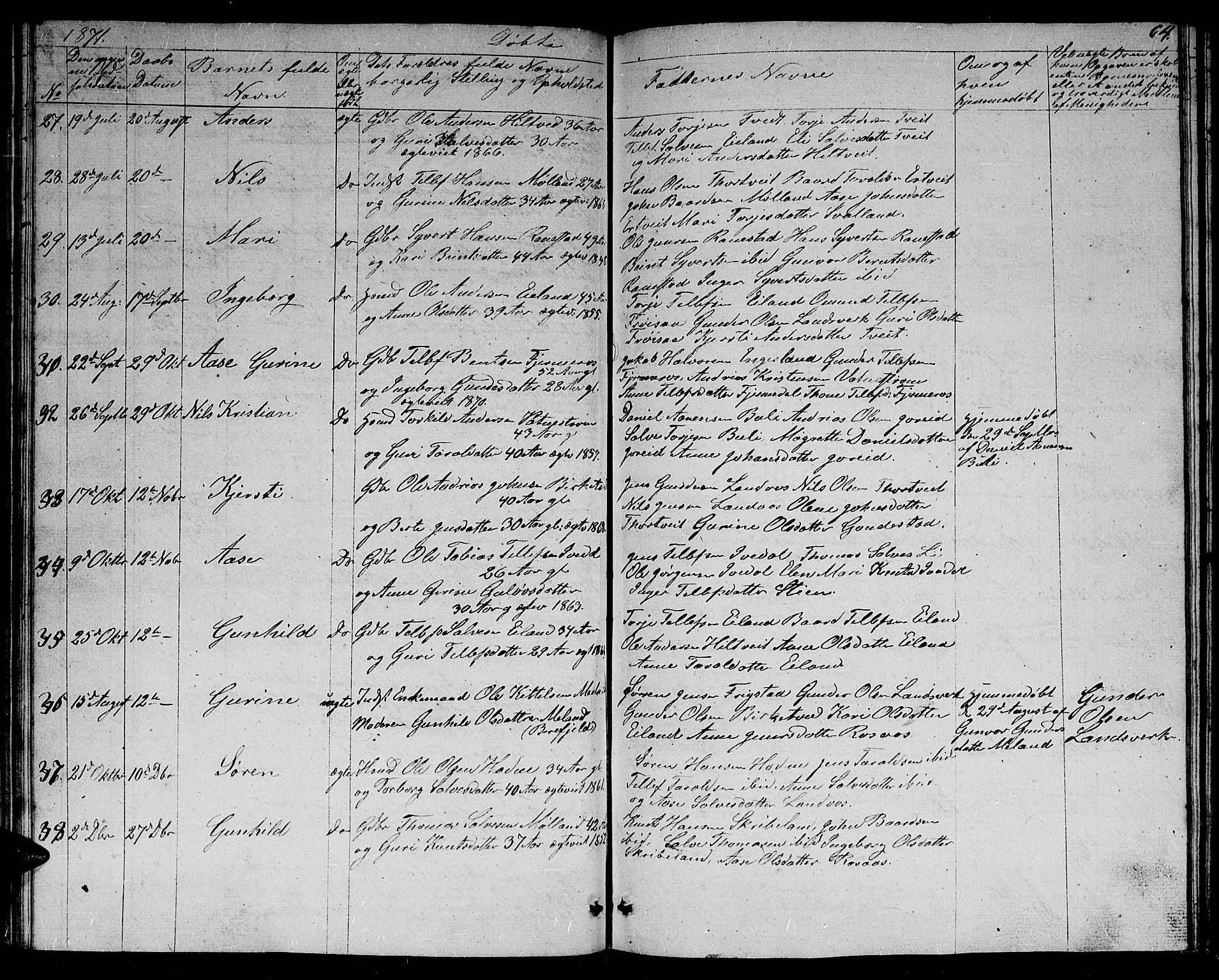 Evje sokneprestkontor, AV/SAK-1111-0008/F/Fb/Fbc/L0002: Parish register (copy) no. B 2, 1849-1876, p. 64