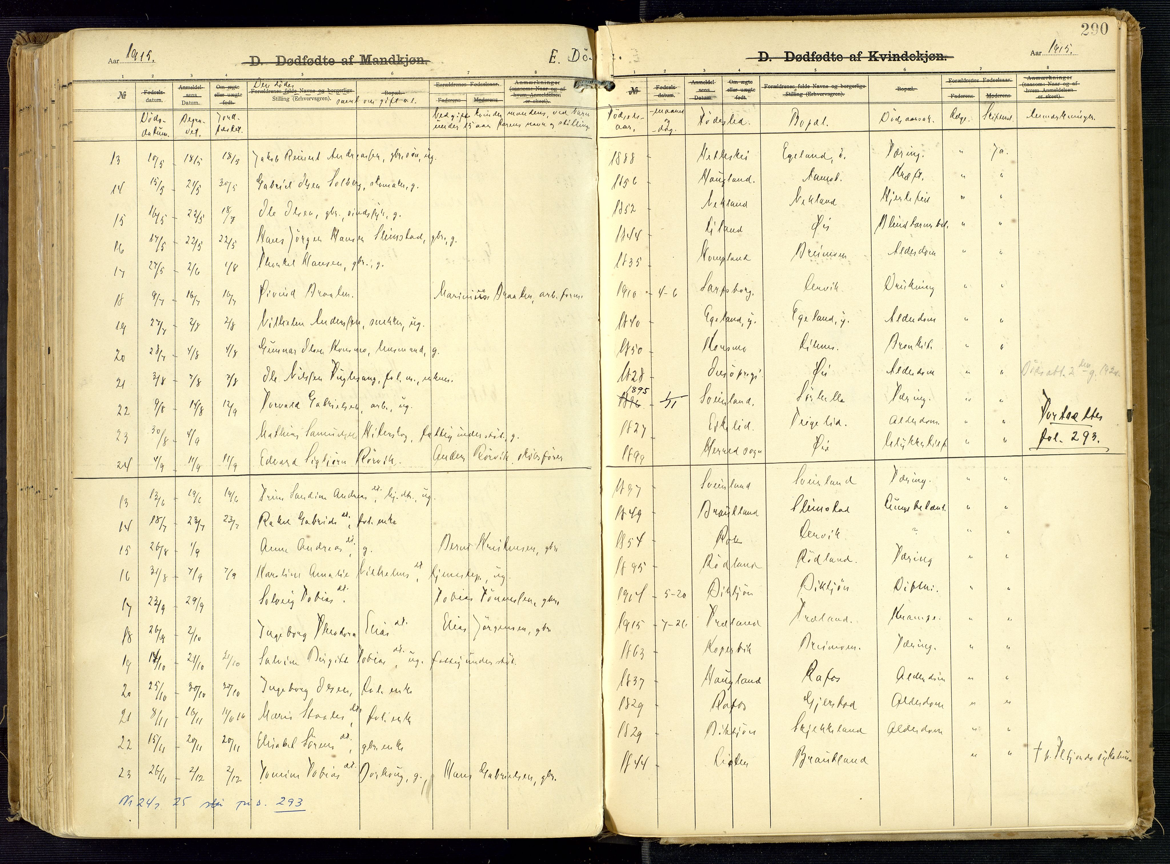 Kvinesdal sokneprestkontor, SAK/1111-0026/F/Fa/Fab/L0009: Parish register (official) no. A 9, 1898-1915, p. 290