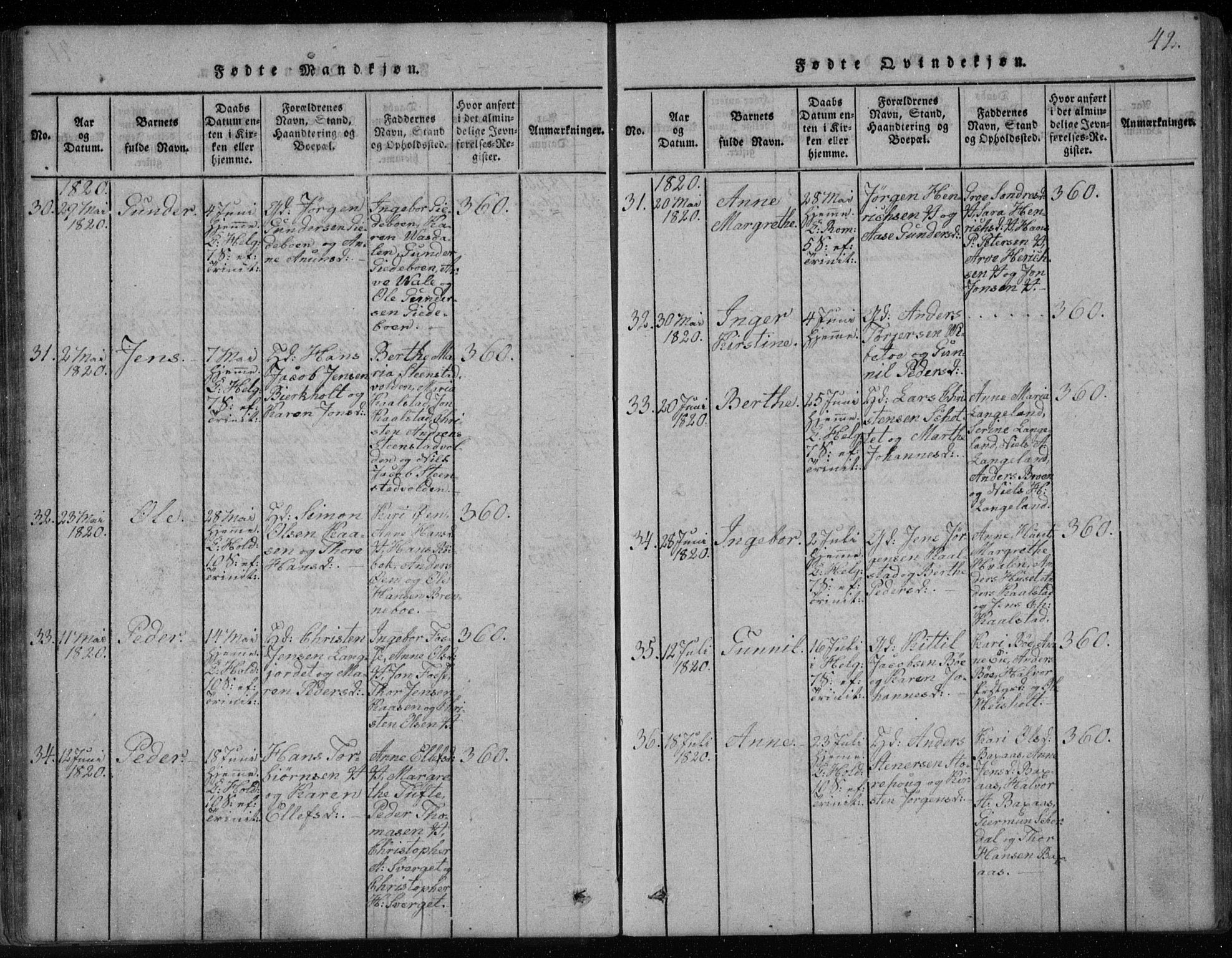 Holla kirkebøker, AV/SAKO-A-272/F/Fa/L0003: Parish register (official) no. 3, 1815-1830, p. 42