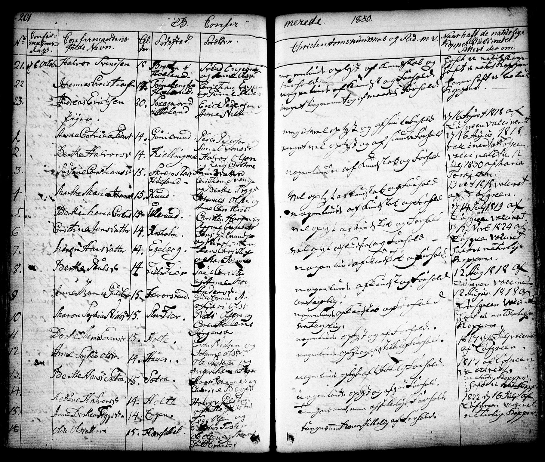 Aurskog prestekontor Kirkebøker, SAO/A-10304a/F/Fa/L0006: Parish register (official) no. I 6, 1829-1853, p. 201