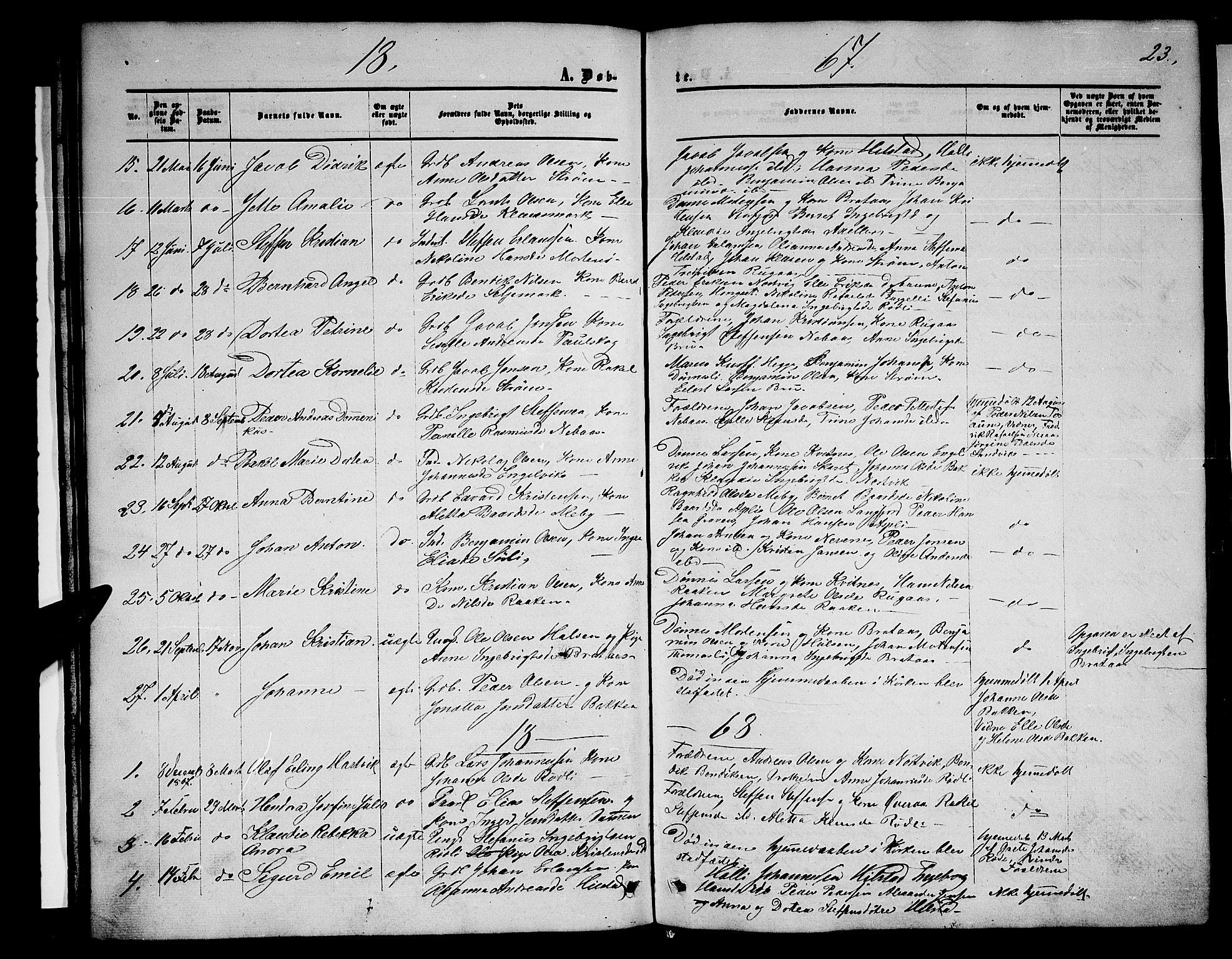 Ministerialprotokoller, klokkerbøker og fødselsregistre - Nordland, AV/SAT-A-1459/814/L0229: Parish register (copy) no. 814C02, 1859-1883, p. 23