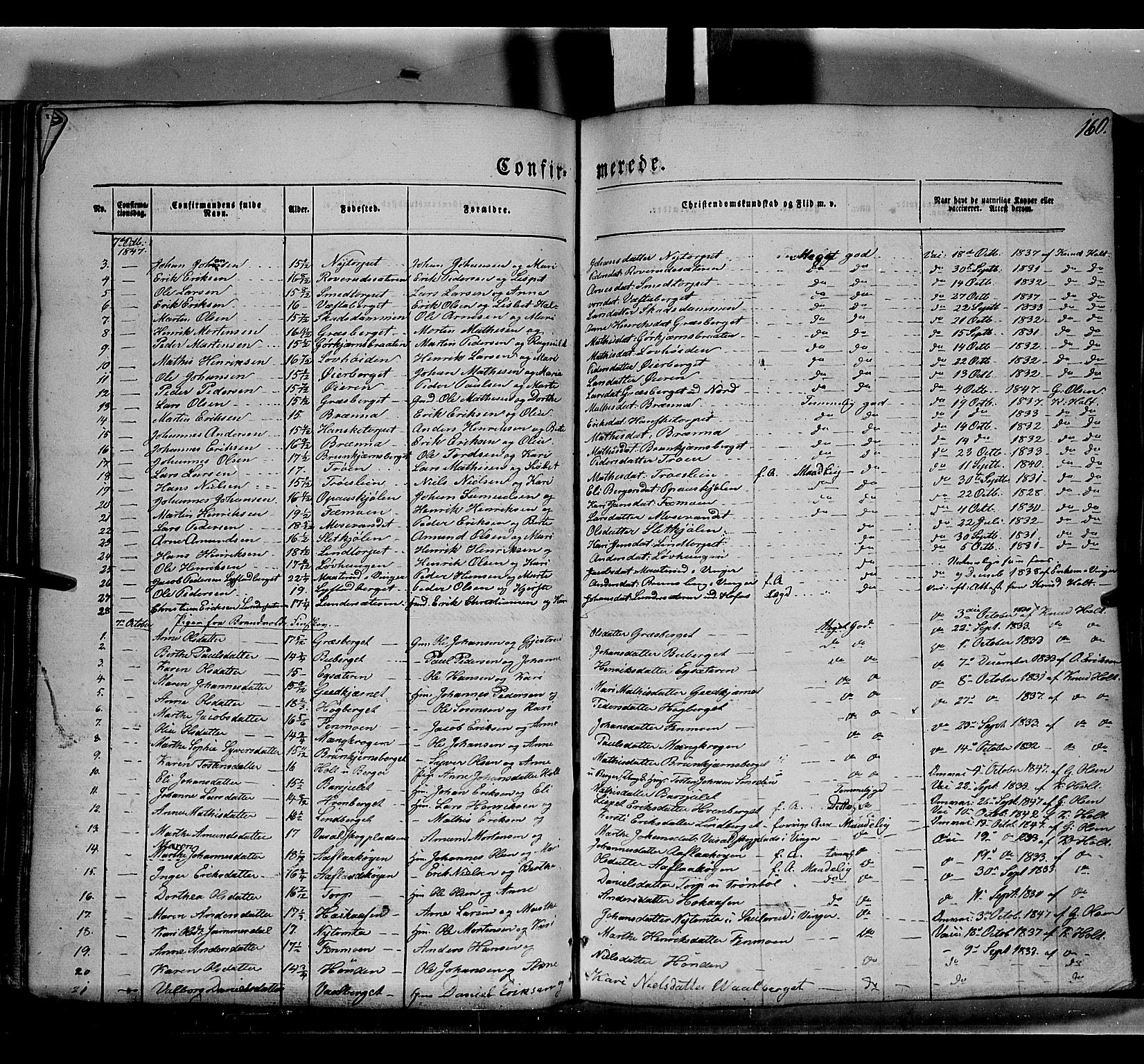 Grue prestekontor, SAH/PREST-036/H/Ha/Haa/L0008: Parish register (official) no. 8, 1847-1858, p. 160