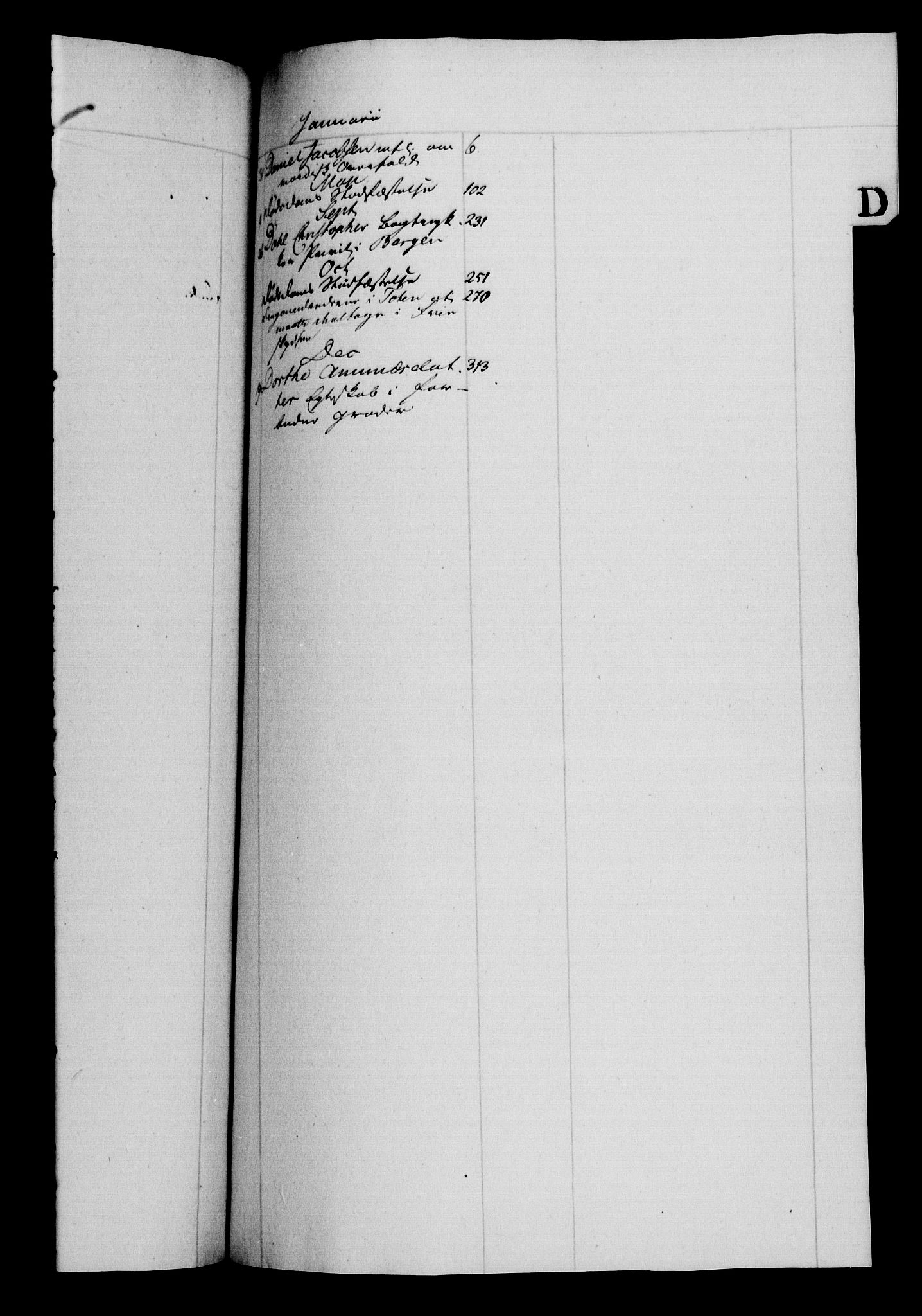 Danske Kanselli 1800-1814, AV/RA-EA-3024/H/Hf/Hfa/Hfab/L0011: Forestillinger, 1810, p. 386a