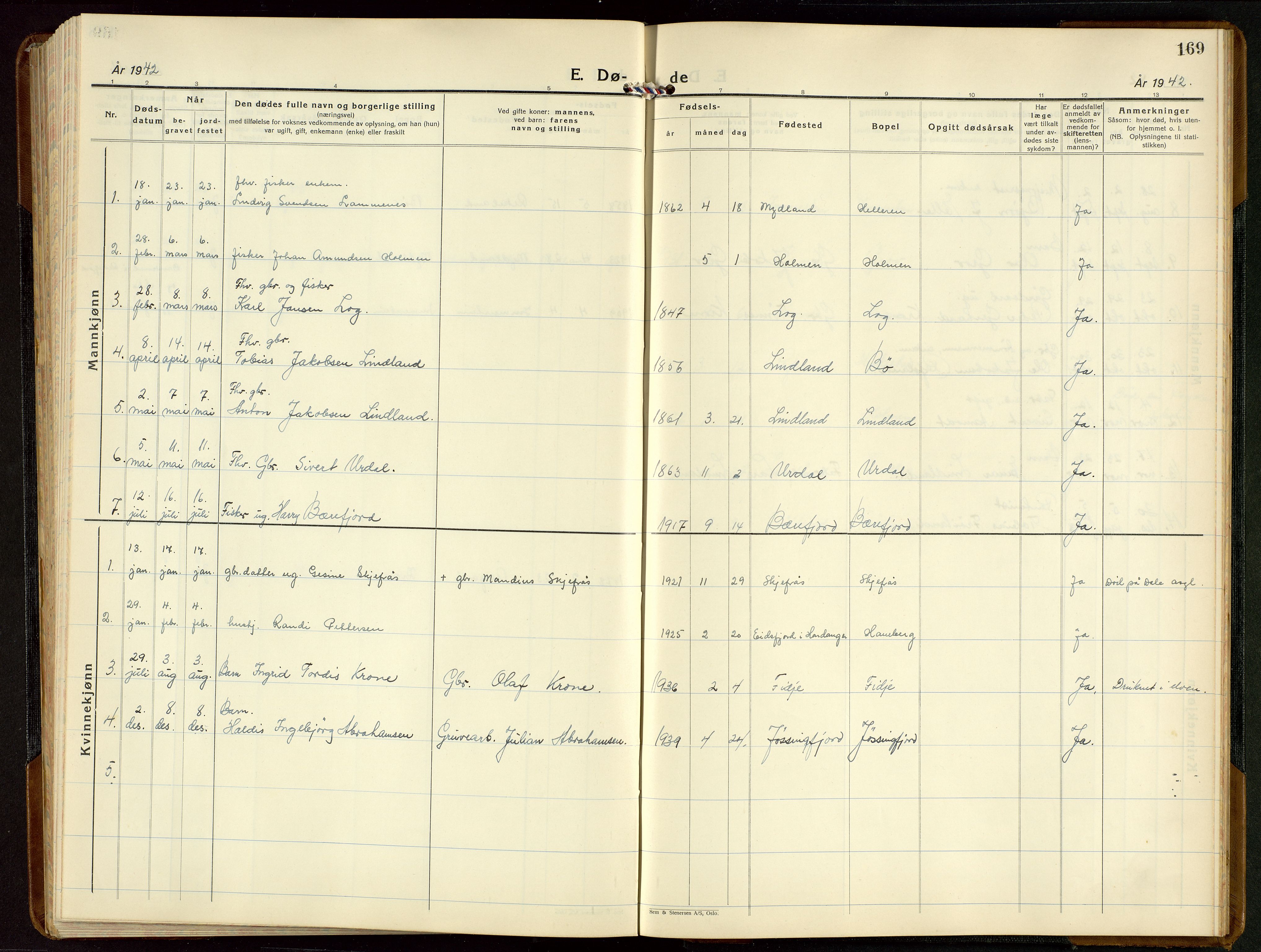 Sokndal sokneprestkontor, SAST/A-101808: Parish register (copy) no. B 9, 1935-1949, p. 169