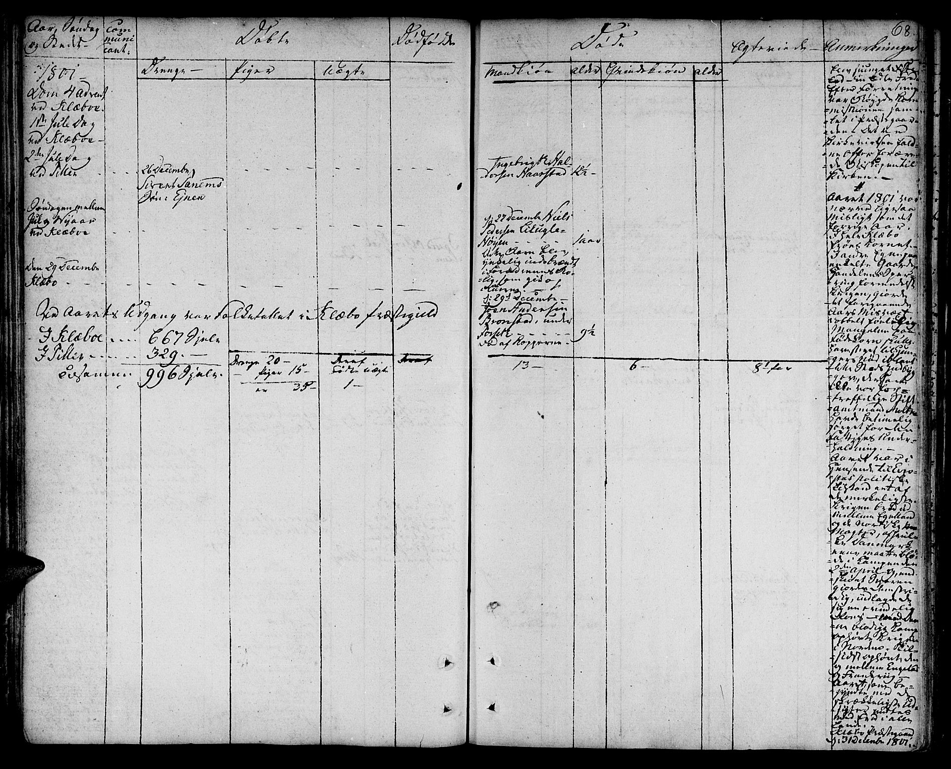 Ministerialprotokoller, klokkerbøker og fødselsregistre - Sør-Trøndelag, SAT/A-1456/618/L0438: Parish register (official) no. 618A03, 1783-1815, p. 68
