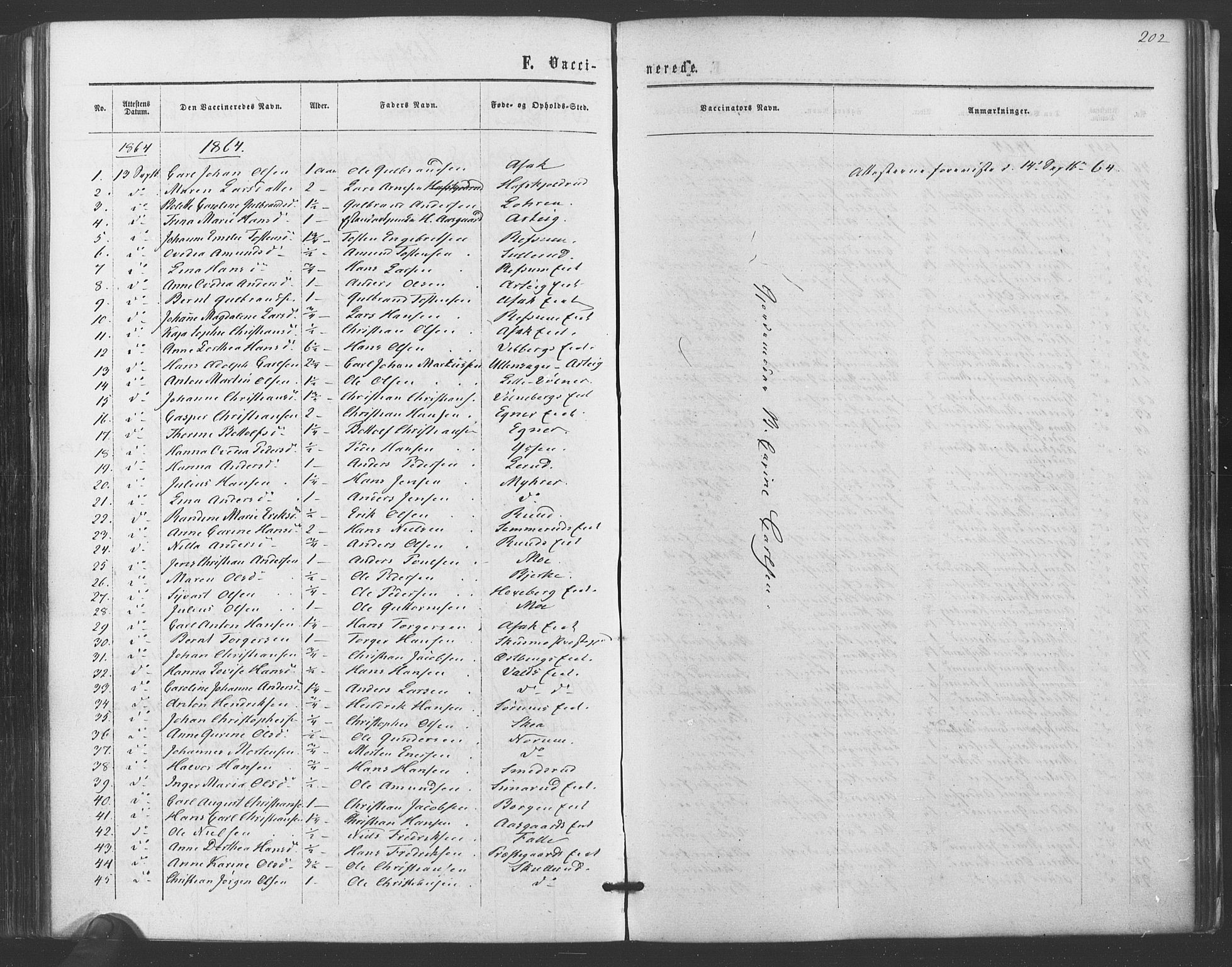 Sørum prestekontor Kirkebøker, SAO/A-10303/F/Fa/L0006: Parish register (official) no. I 6, 1864-1877, p. 202