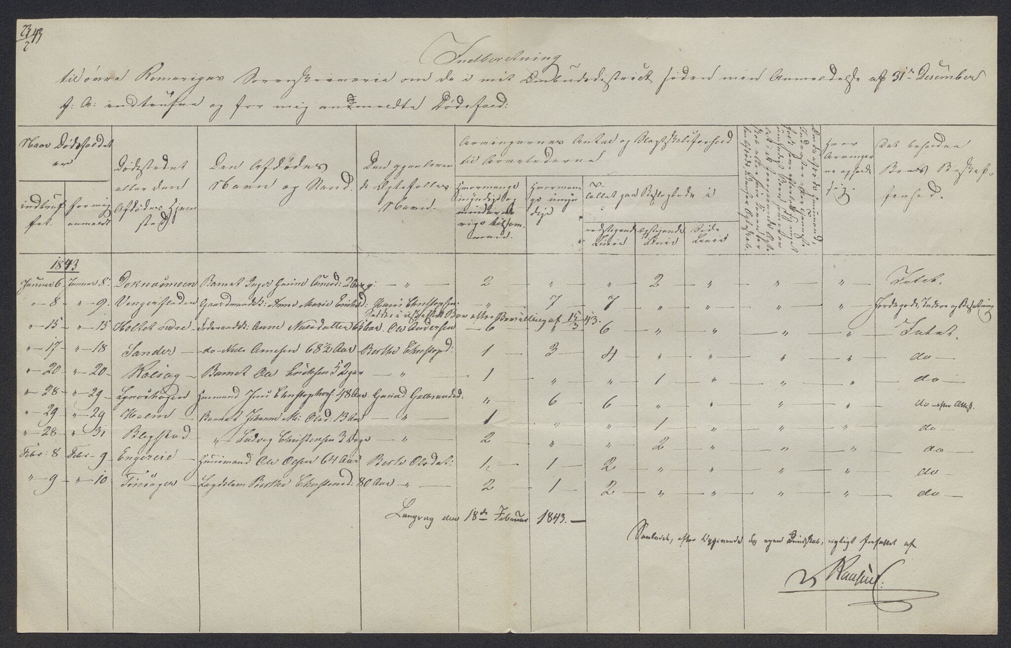 Eidsvoll tingrett, AV/SAO-A-10371/H/Ha/Hab/L0002: Dødsfallslister, 1832-1850, p. 335