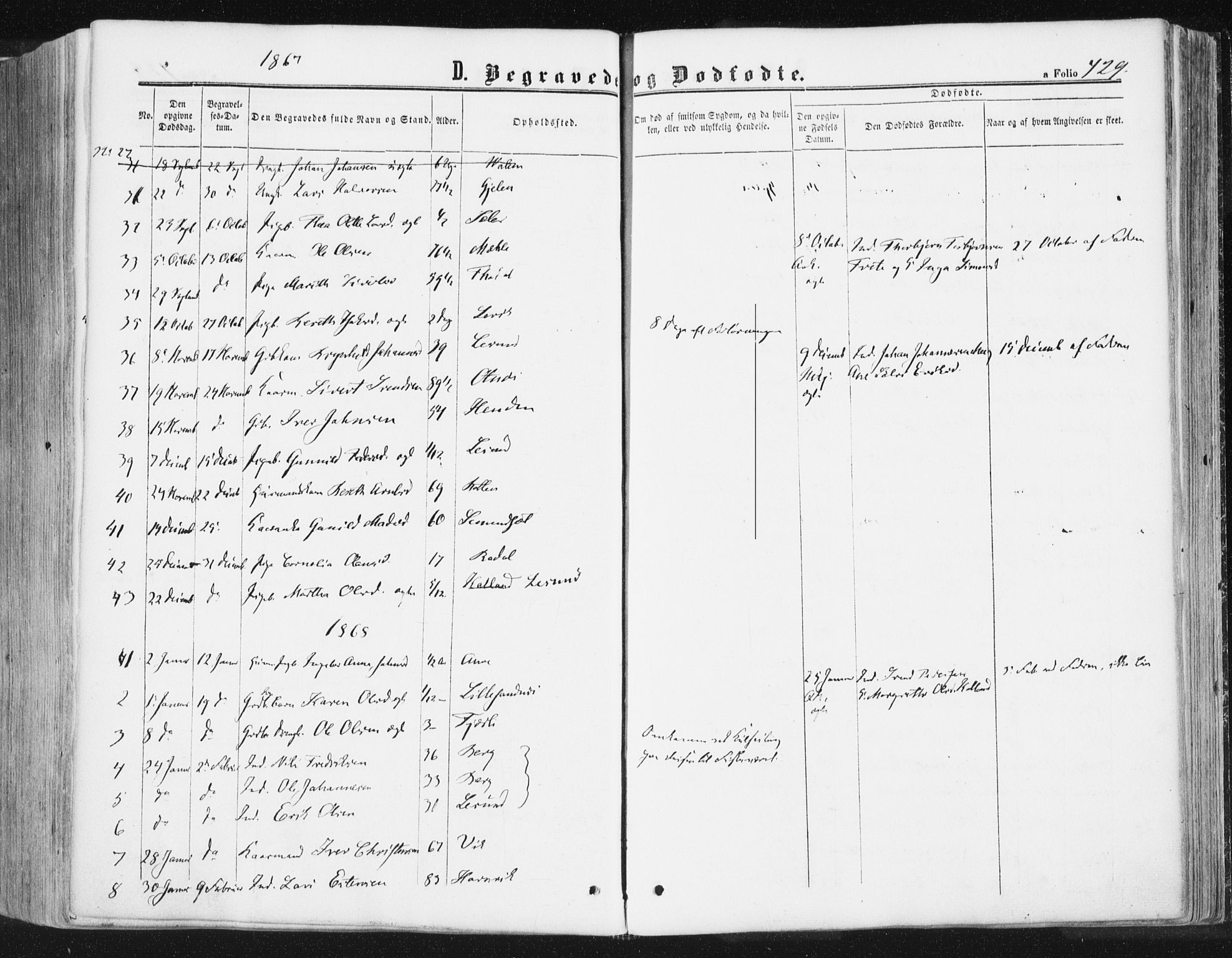 Ministerialprotokoller, klokkerbøker og fødselsregistre - Møre og Romsdal, SAT/A-1454/578/L0905: Parish register (official) no. 578A04, 1859-1877, p. 429