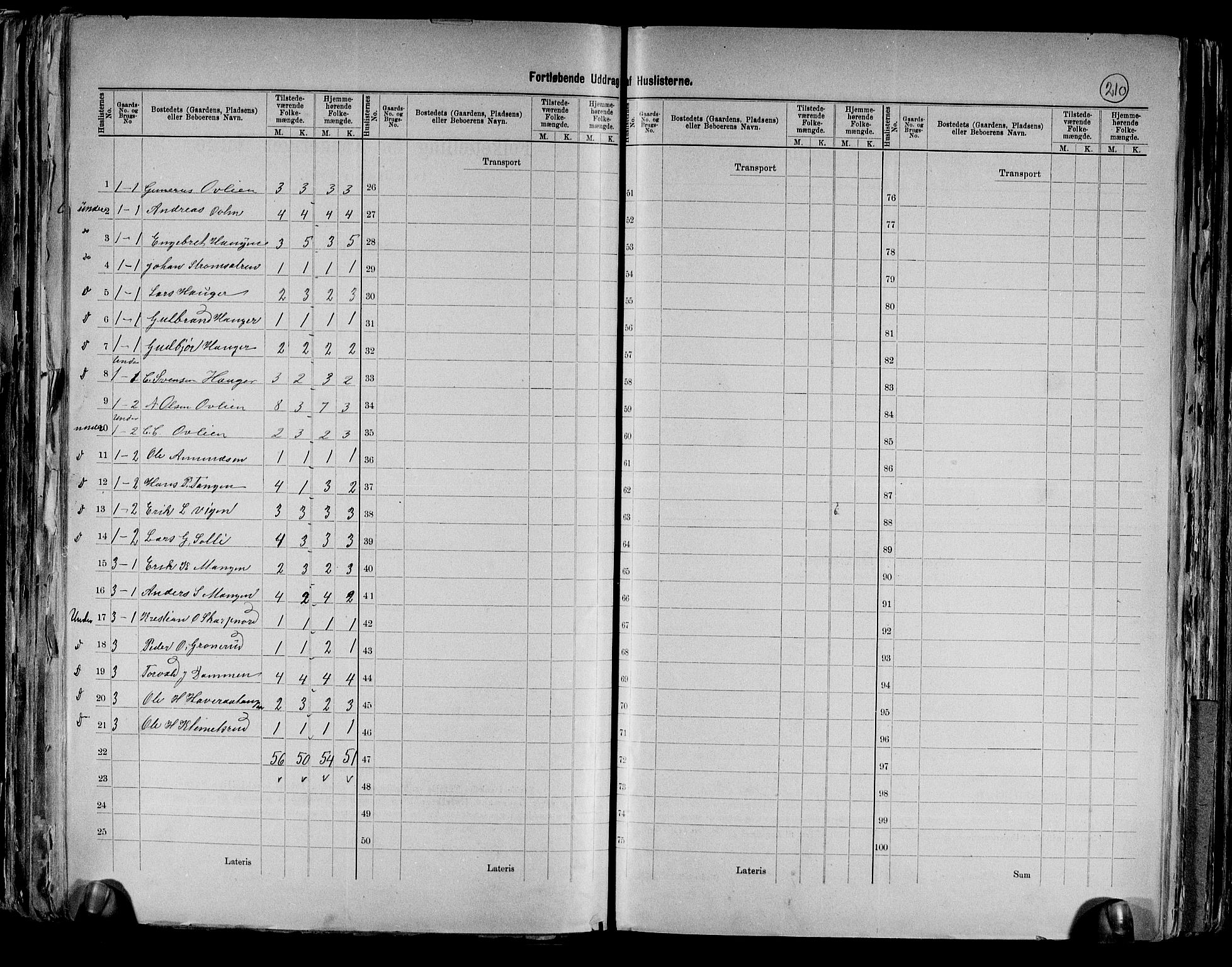 RA, 1891 census for 0224 Aurskog, 1891, p. 7