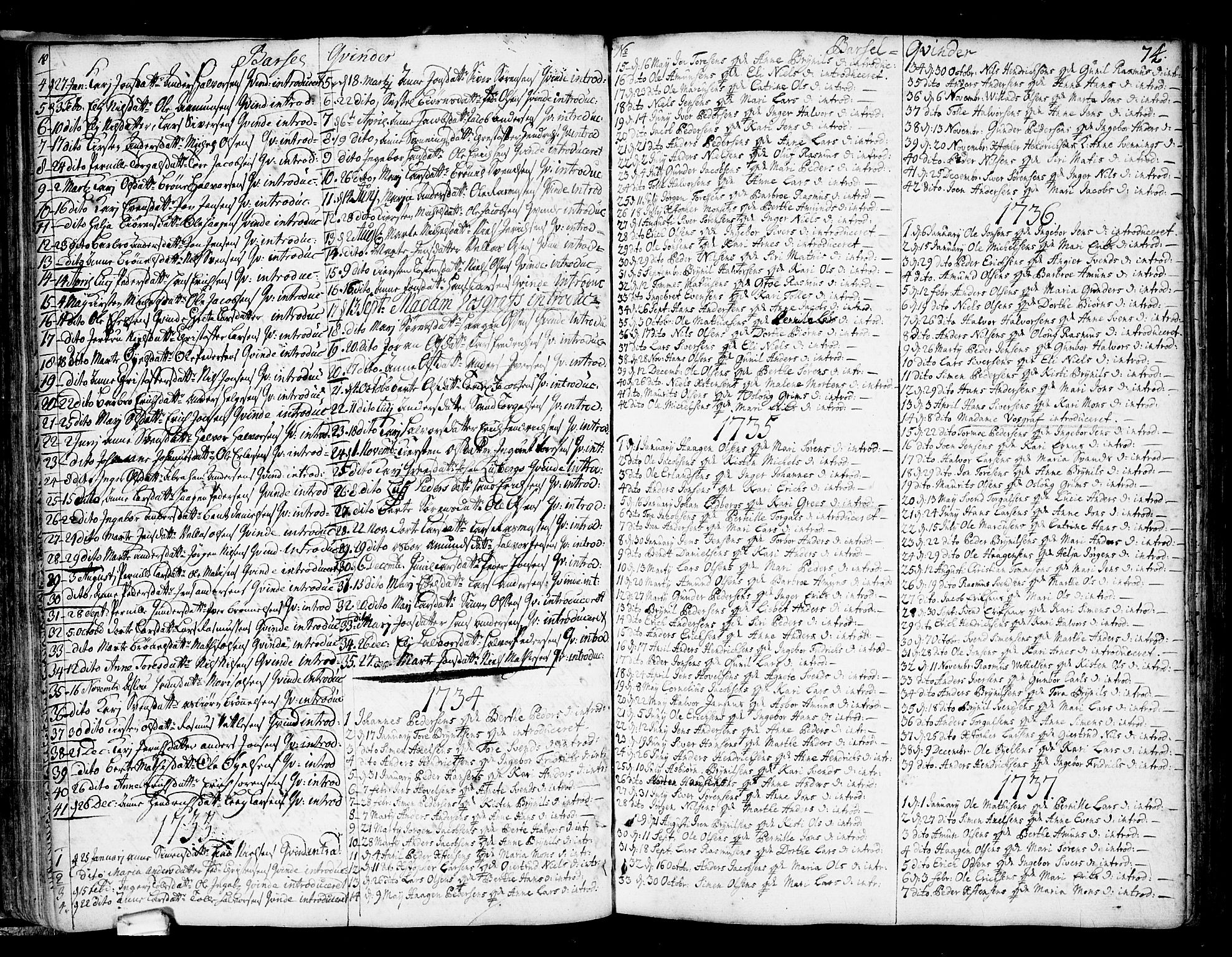 Idd prestekontor Kirkebøker, AV/SAO-A-10911/F/Fa/L0001: Parish register (official) no. I 1, 1720-1769, p. 74