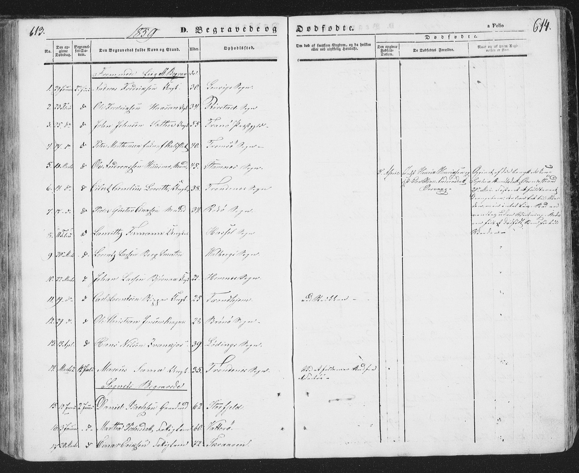 Ministerialprotokoller, klokkerbøker og fødselsregistre - Nordland, SAT/A-1459/874/L1072: Parish register (copy) no. 874C01, 1843-1859, p. 613-614