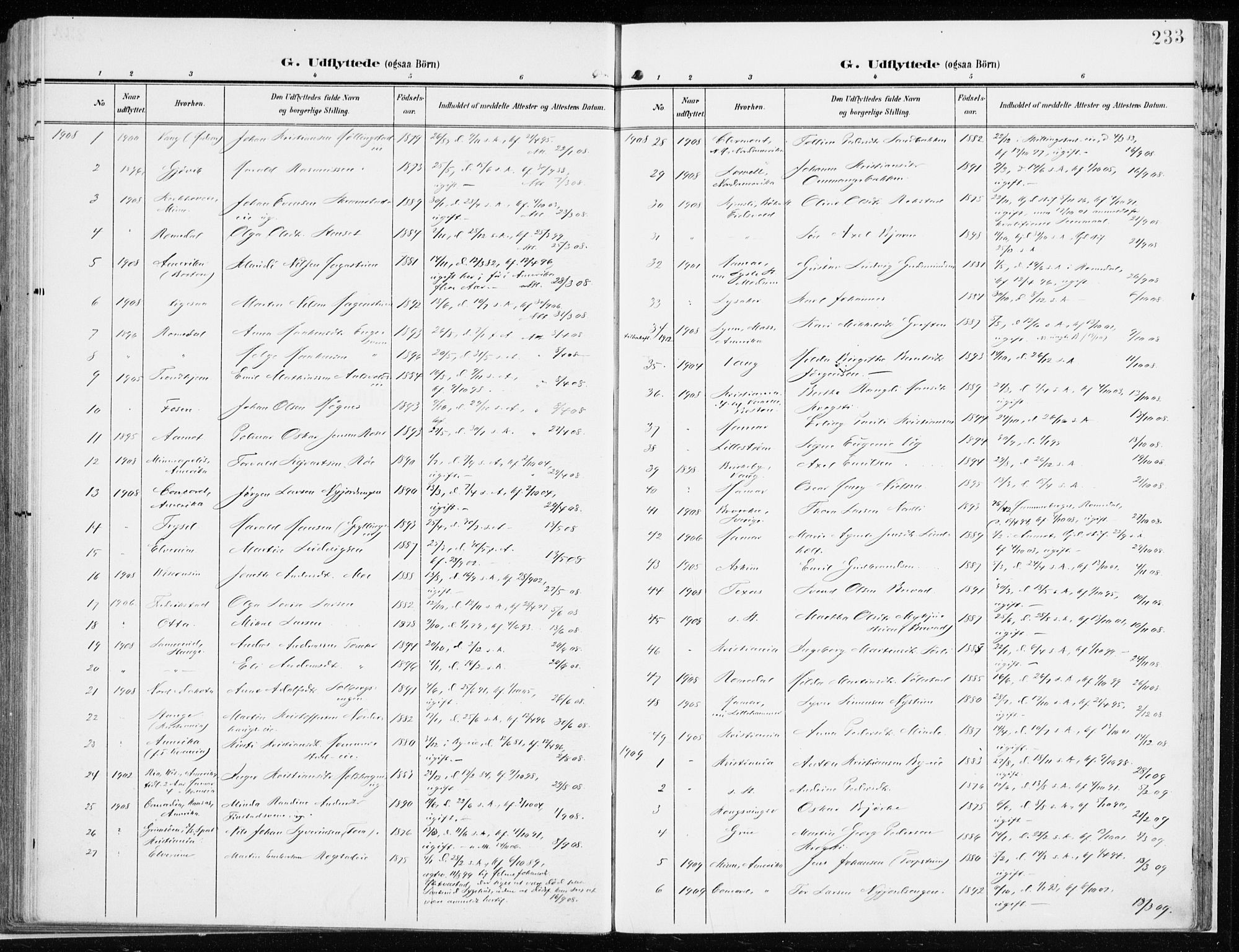 Løten prestekontor, SAH/PREST-022/K/Ka/L0011: Parish register (official) no. 11, 1908-1917, p. 233