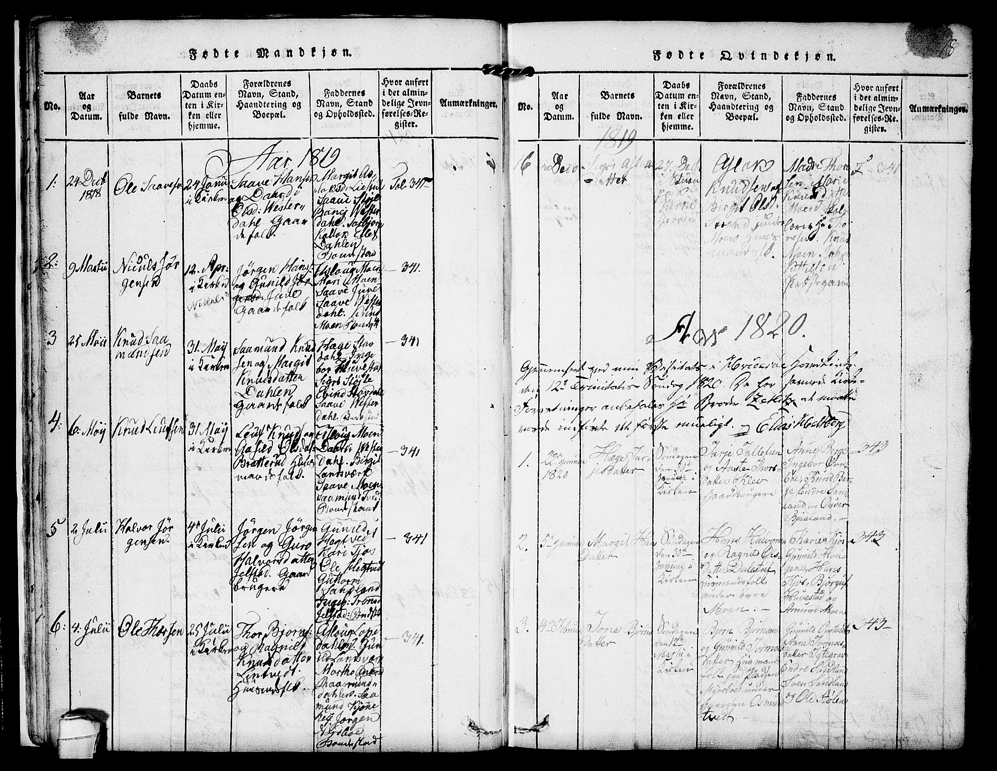 Kviteseid kirkebøker, SAKO/A-276/F/Fb/L0001: Parish register (official) no. II 1, 1815-1836, p. 18