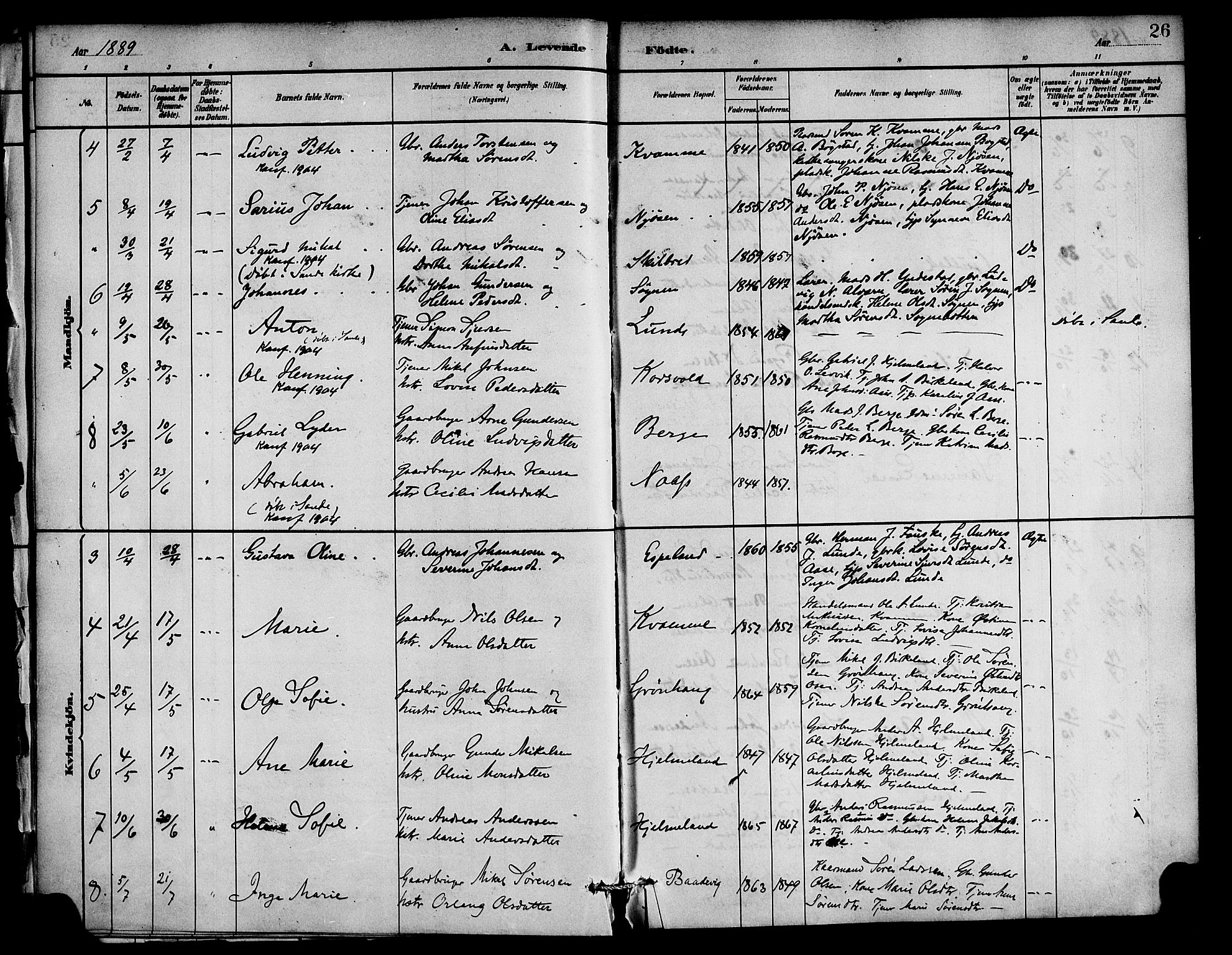 Gaular sokneprestembete, SAB/A-80001/H/Haa: Parish register (official) no. C 1, 1882-1897, p. 26