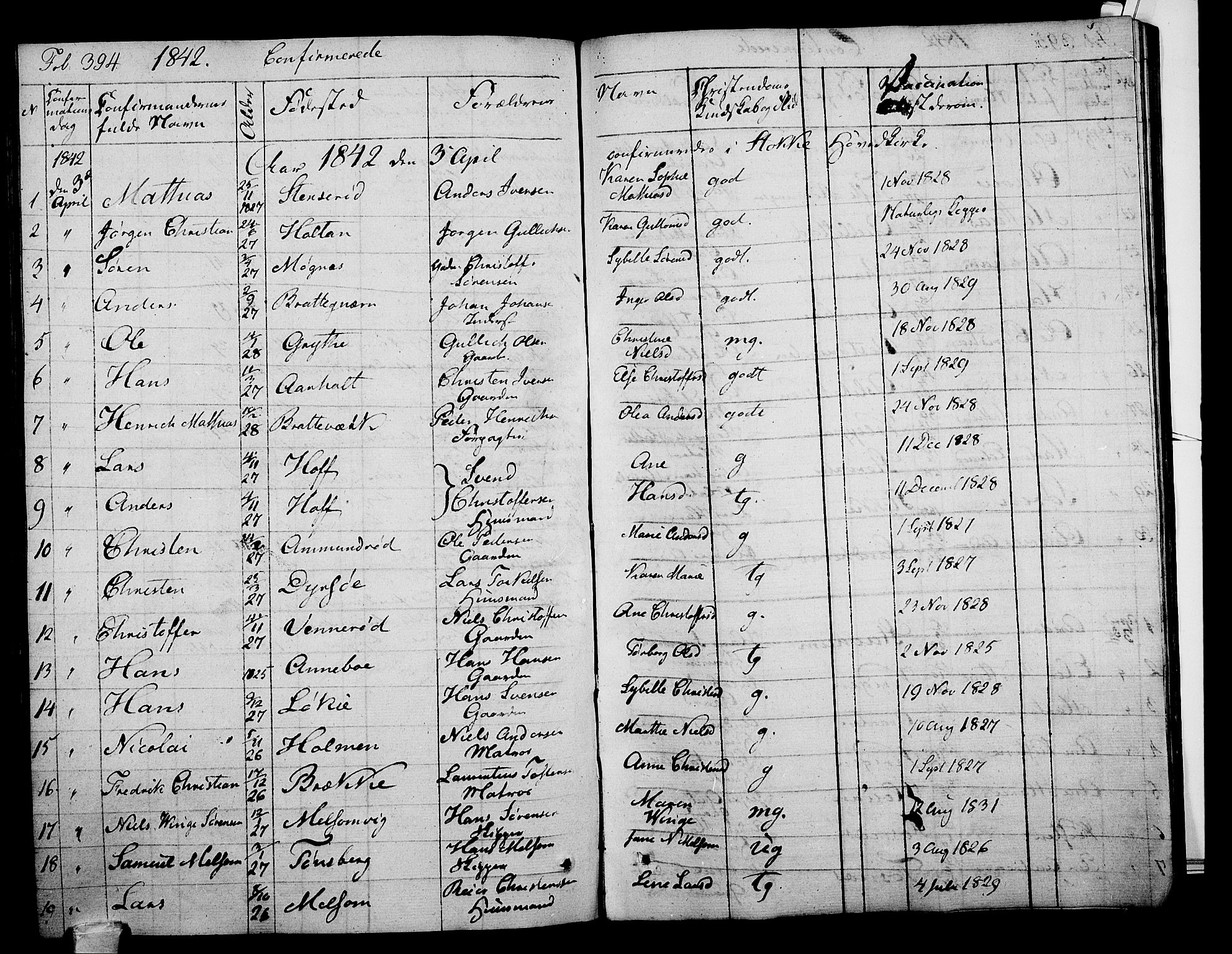 Stokke kirkebøker, AV/SAKO-A-320/F/Fa/L0006: Parish register (official) no. I 6, 1826-1843, p. 394