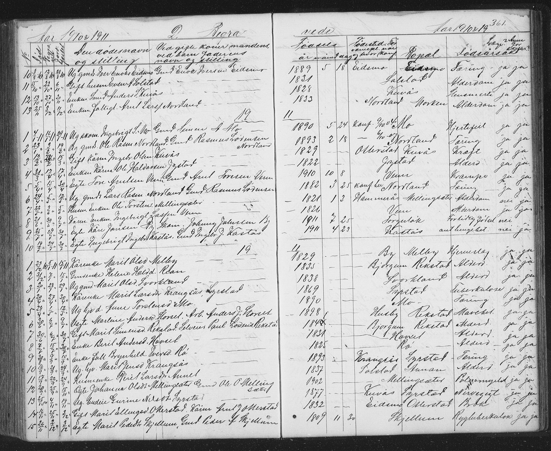Ministerialprotokoller, klokkerbøker og fødselsregistre - Sør-Trøndelag, SAT/A-1456/667/L0798: Parish register (copy) no. 667C03, 1867-1929, p. 361