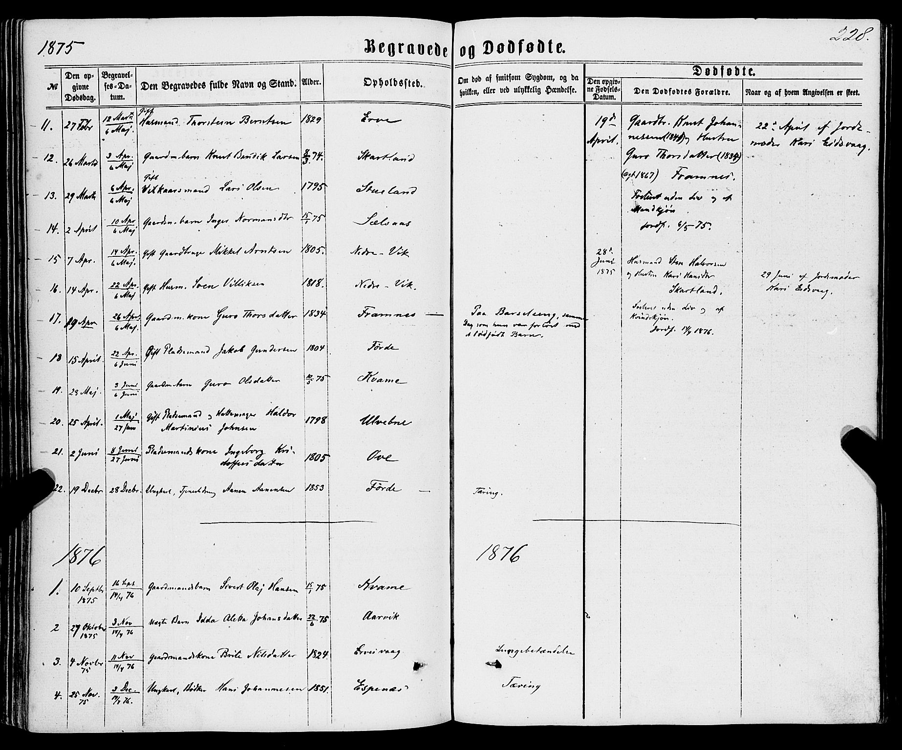 Sveio Sokneprestembete, AV/SAB-A-78501/H/Haa: Parish register (official) no. A 1, 1861-1877, p. 228