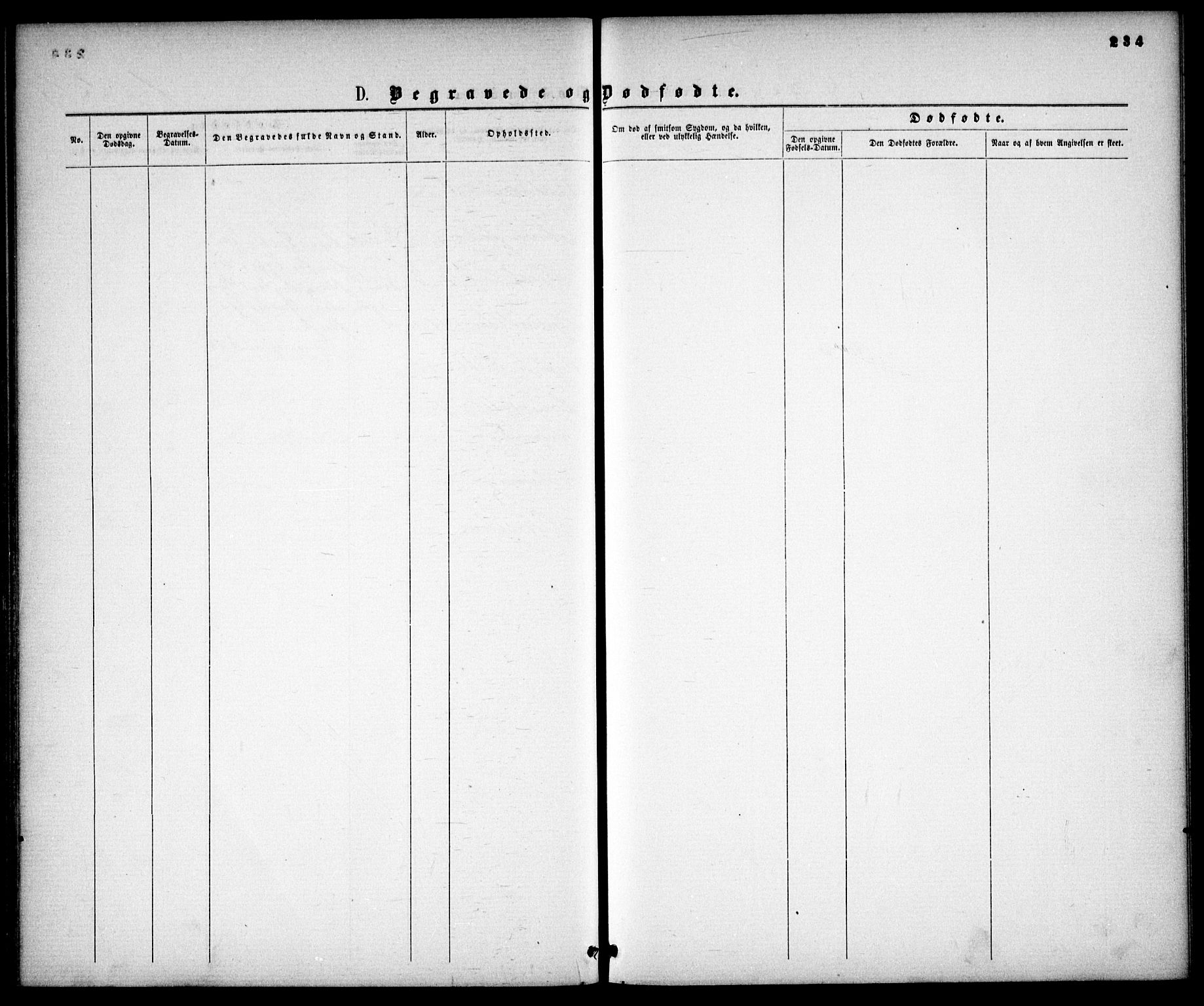 Gamle Aker prestekontor Kirkebøker, AV/SAO-A-10617a/F/L0001: Parish register (official) no. 1, 1861-1865, p. 234