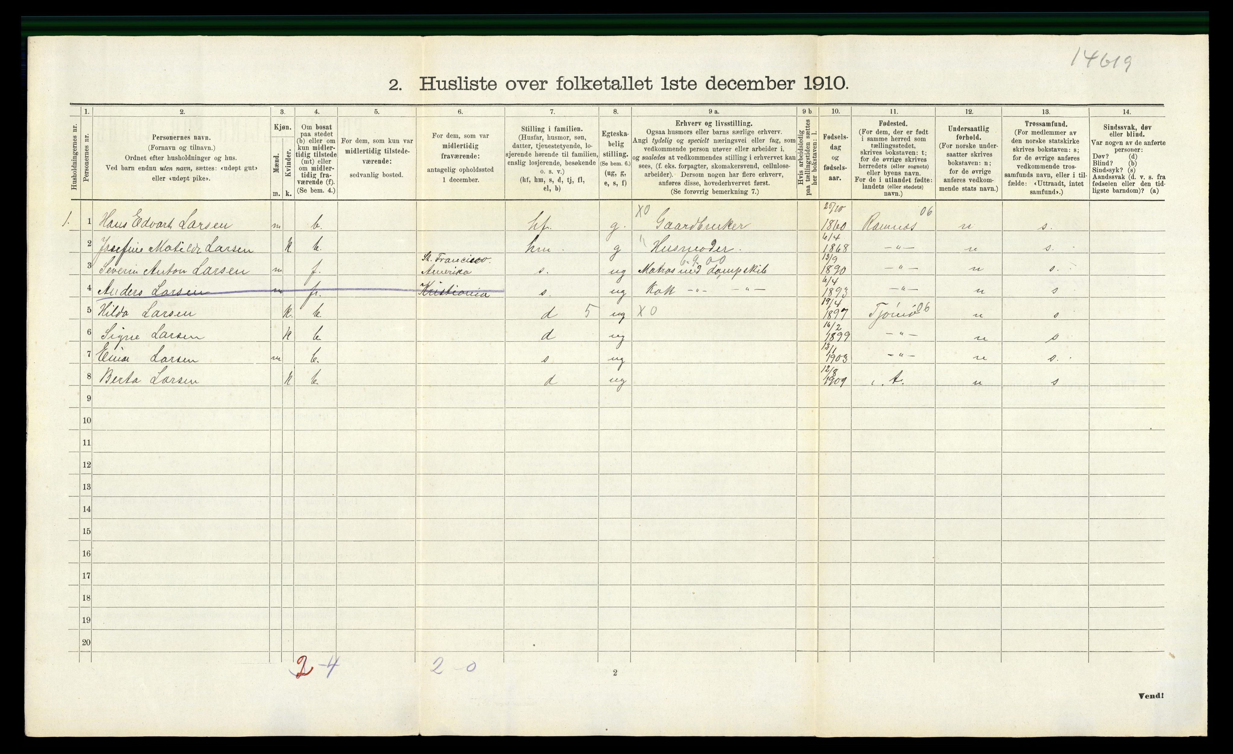 RA, 1910 census for Nøtterøy, 1910, p. 2075