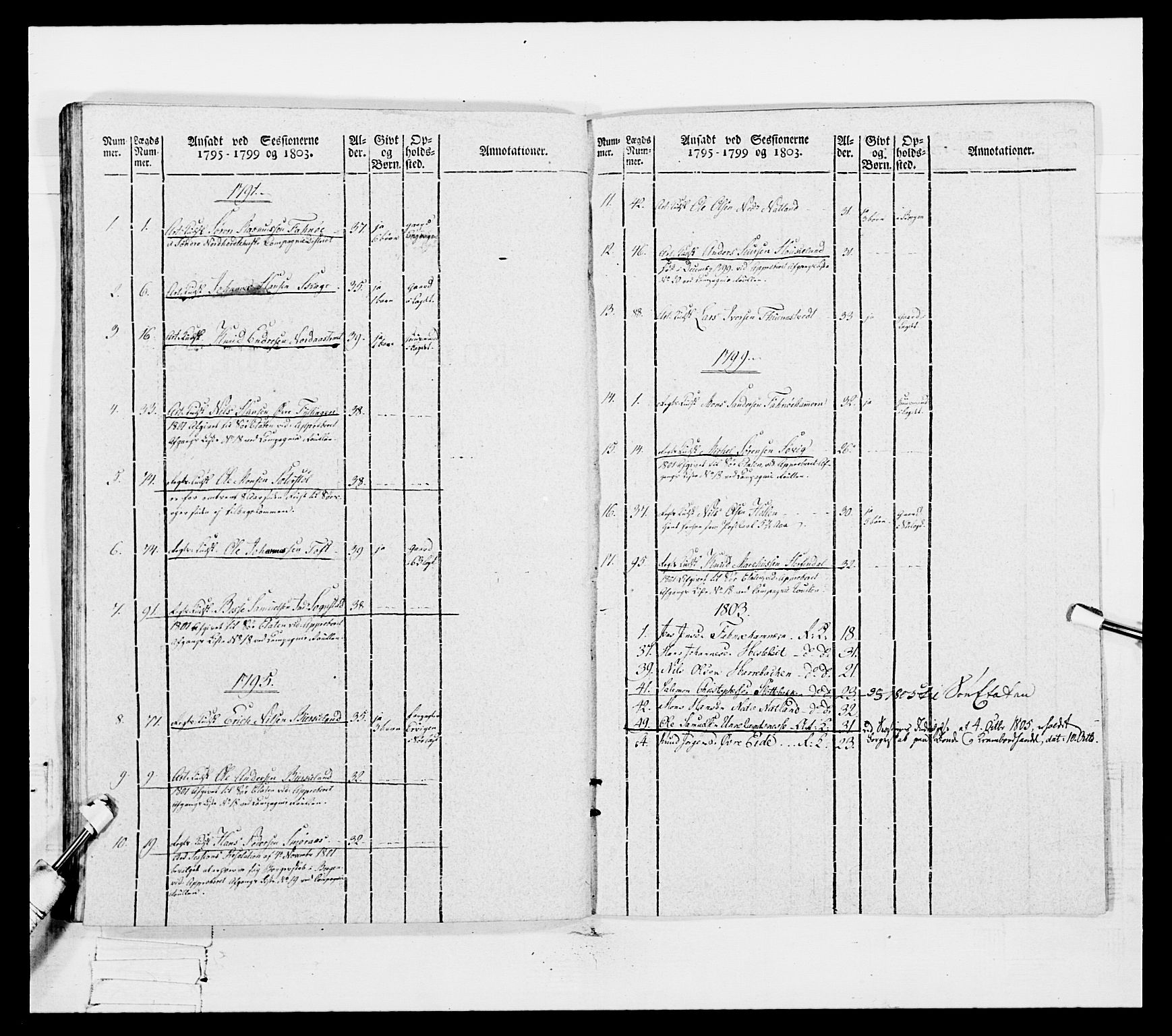 Generalitets- og kommissariatskollegiet, Det kongelige norske kommissariatskollegium, AV/RA-EA-5420/E/Eh/L0096: Bergenhusiske nasjonale infanteriregiment, 1791-1803, p. 384