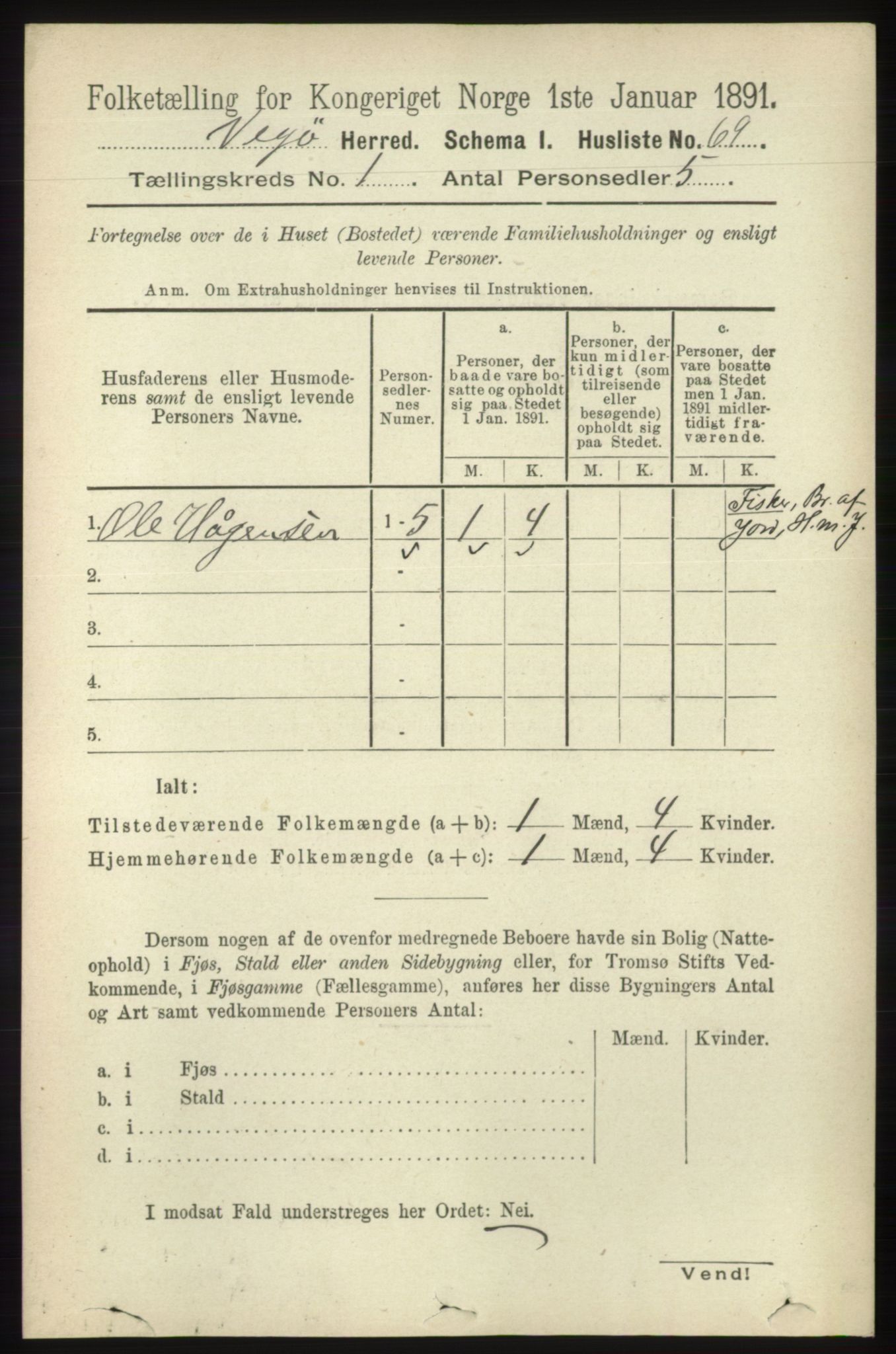 RA, 1891 census for 1815 Vega, 1891, p. 87