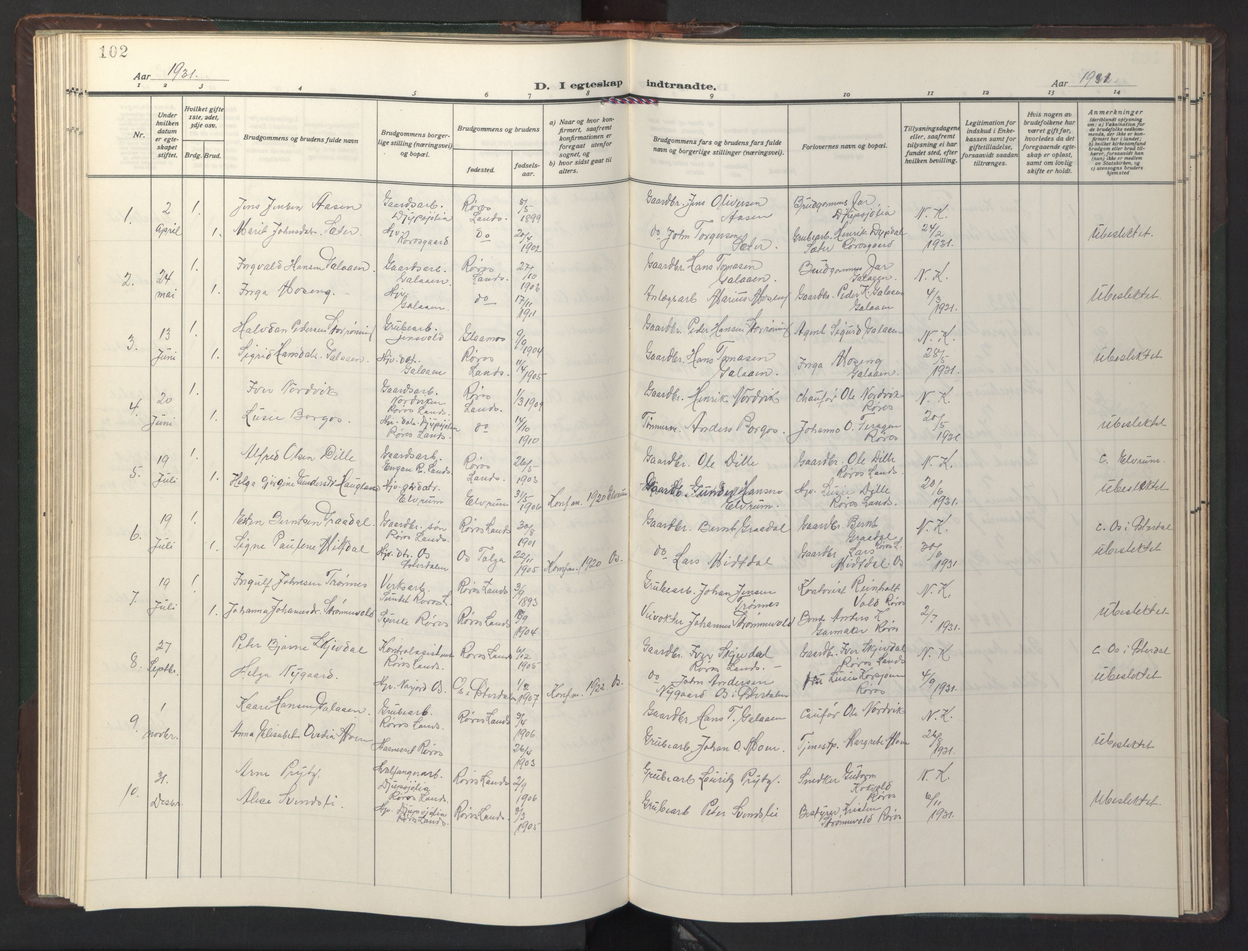 Ministerialprotokoller, klokkerbøker og fødselsregistre - Sør-Trøndelag, SAT/A-1456/681/L0944: Parish register (copy) no. 681C08, 1926-1954, p. 102