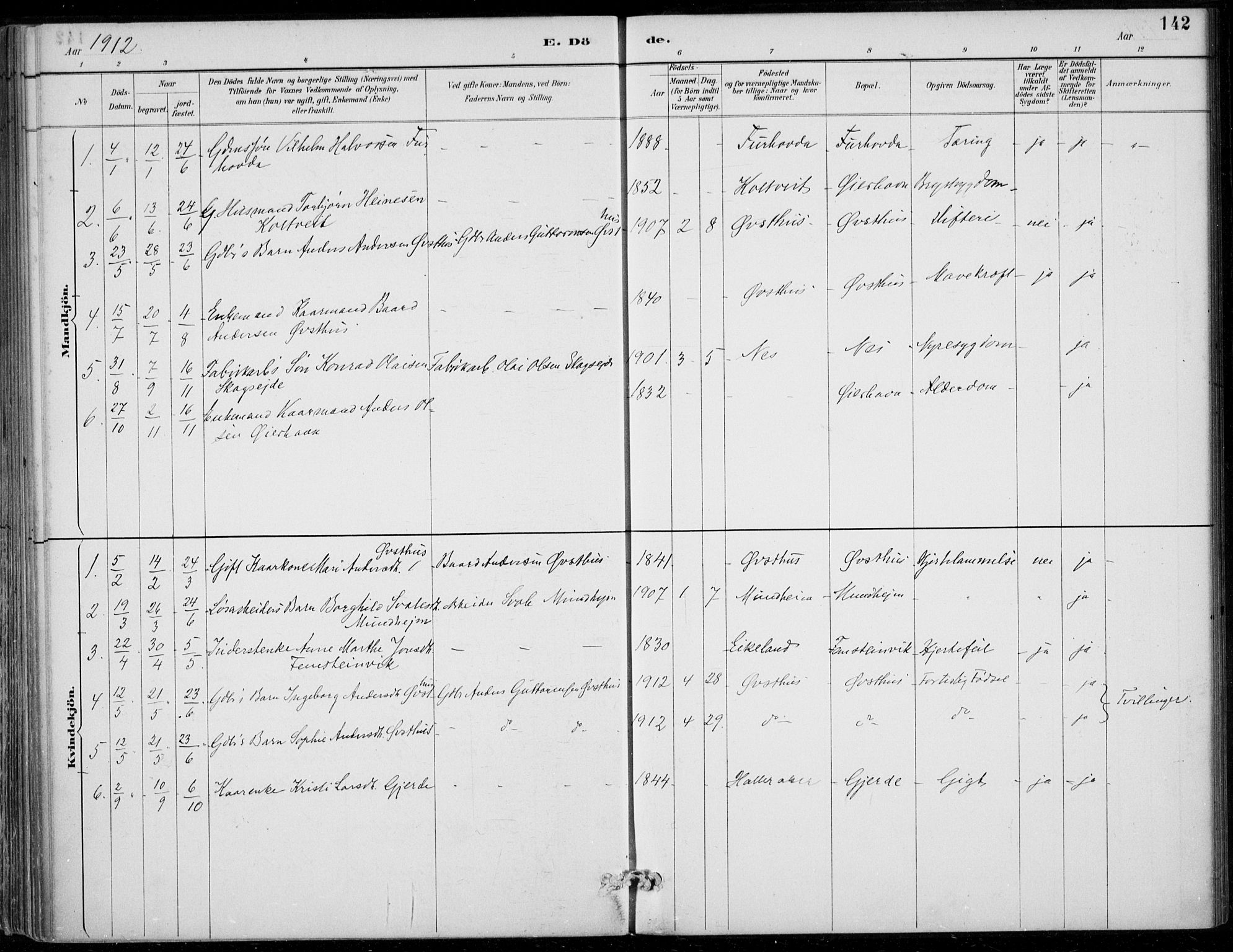 Strandebarm sokneprestembete, SAB/A-78401/H/Haa: Parish register (official) no. D  1, 1886-1912, p. 142