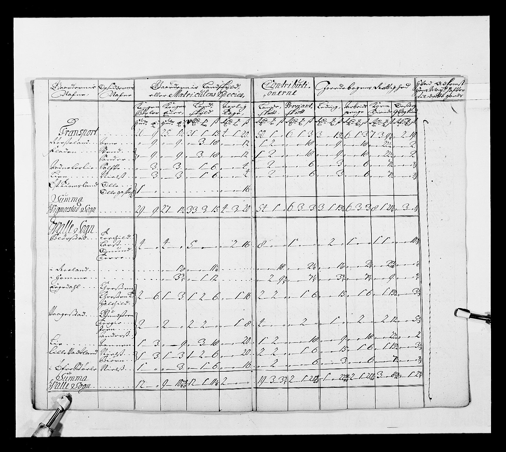 Stattholderembetet 1572-1771, AV/RA-EA-2870/Ek/L0038/0001: Jordebøker o.a. 1720-1728 vedkommende krongodset: / Krongods i Akershus bispedømme og Kristiansand bispedømme, 1720-1722, p. 152