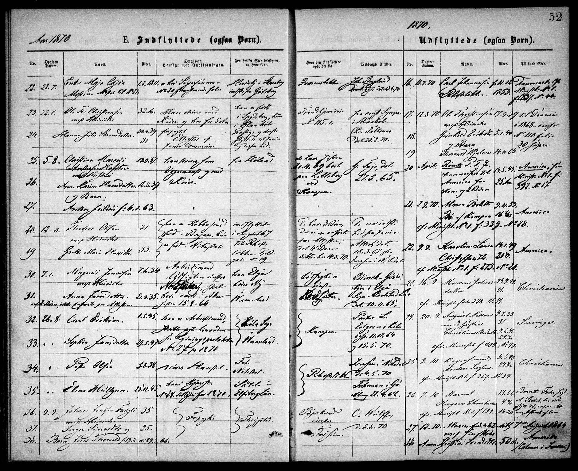 Østre Aker prestekontor Kirkebøker, AV/SAO-A-10840/F/Fa/L0002: Parish register (official) no. I 2, 1861-1878, p. 52