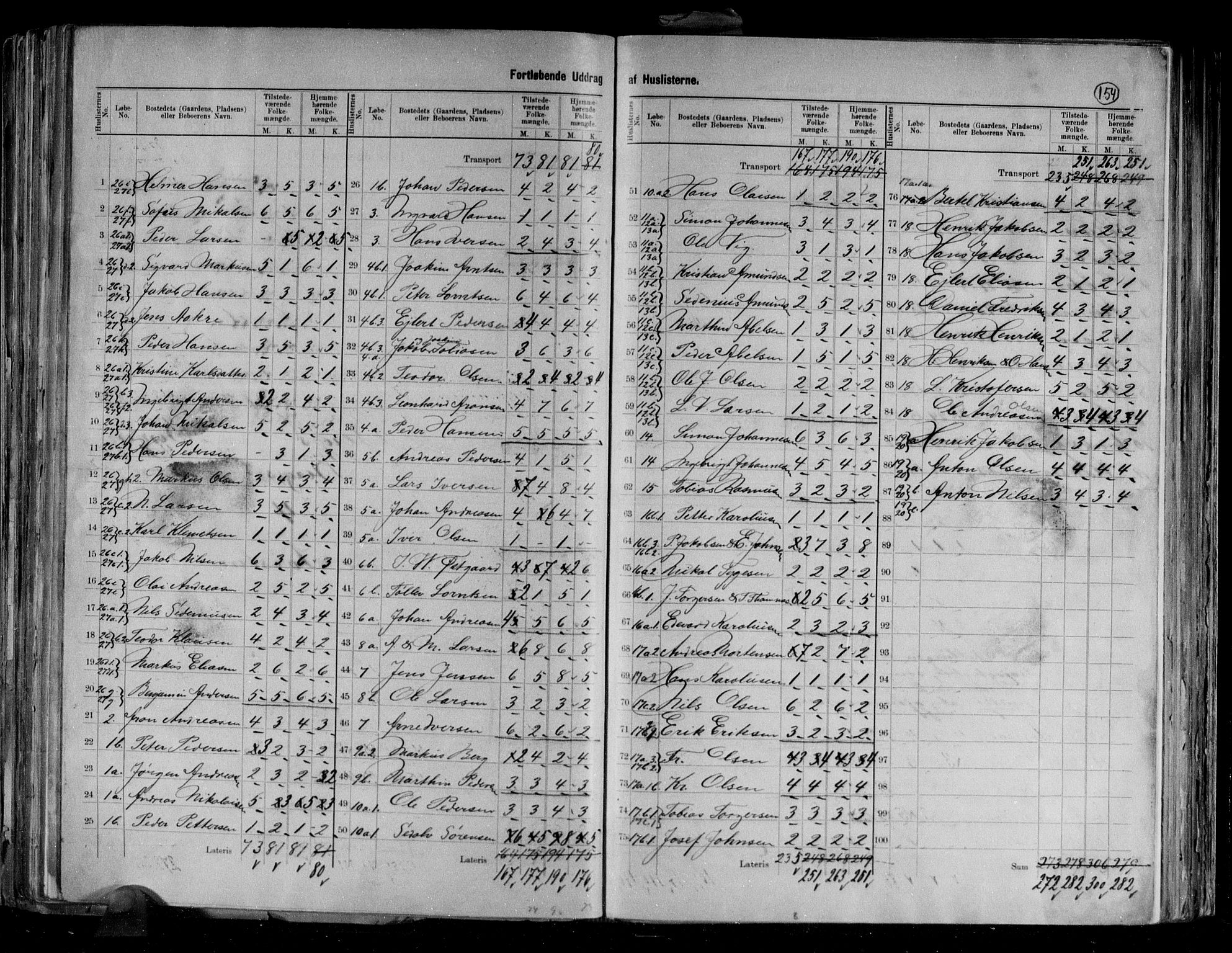 RA, 1891 census for 1929 Berg, 1891, p. 11