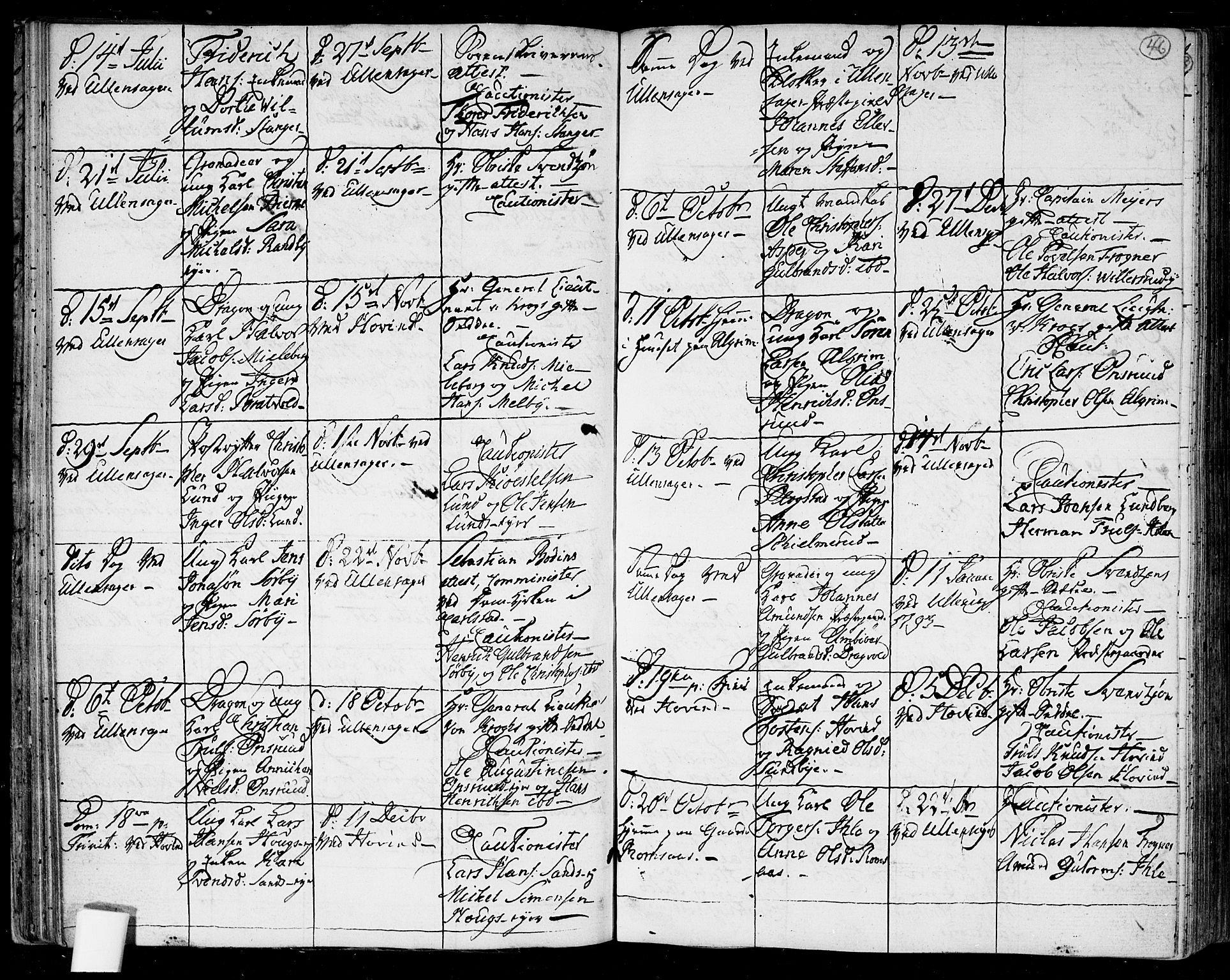 Ullensaker prestekontor Kirkebøker, AV/SAO-A-10236a/F/Fa/L0011: Parish register (official) no. I 11, 1777-1816, p. 46