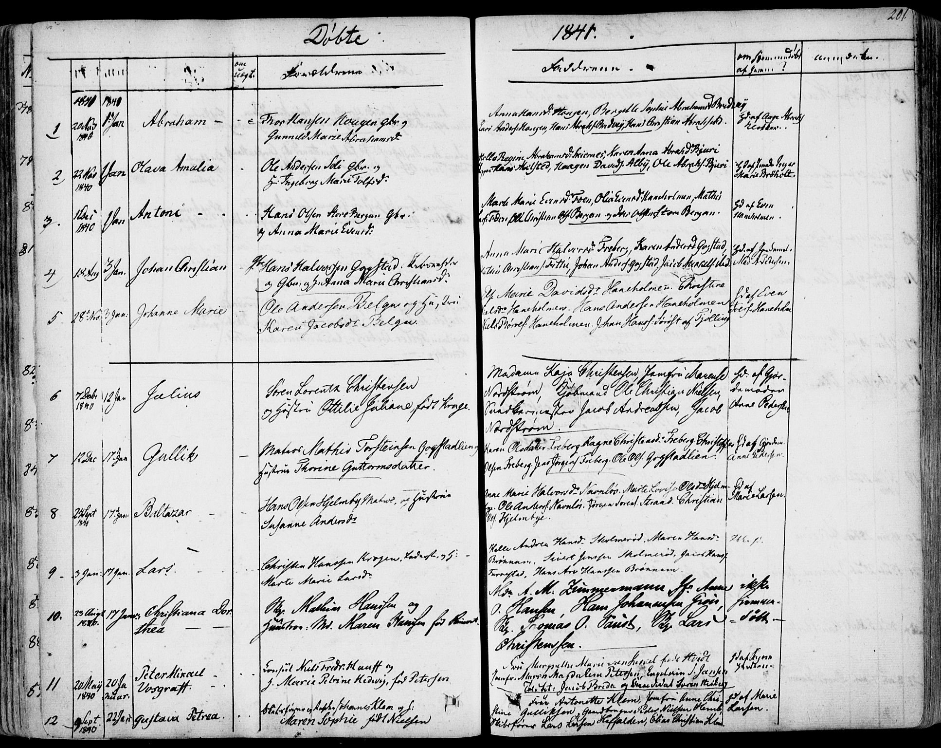 Sandar kirkebøker, AV/SAKO-A-243/F/Fa/L0005: Parish register (official) no. 5, 1832-1847, p. 200-201