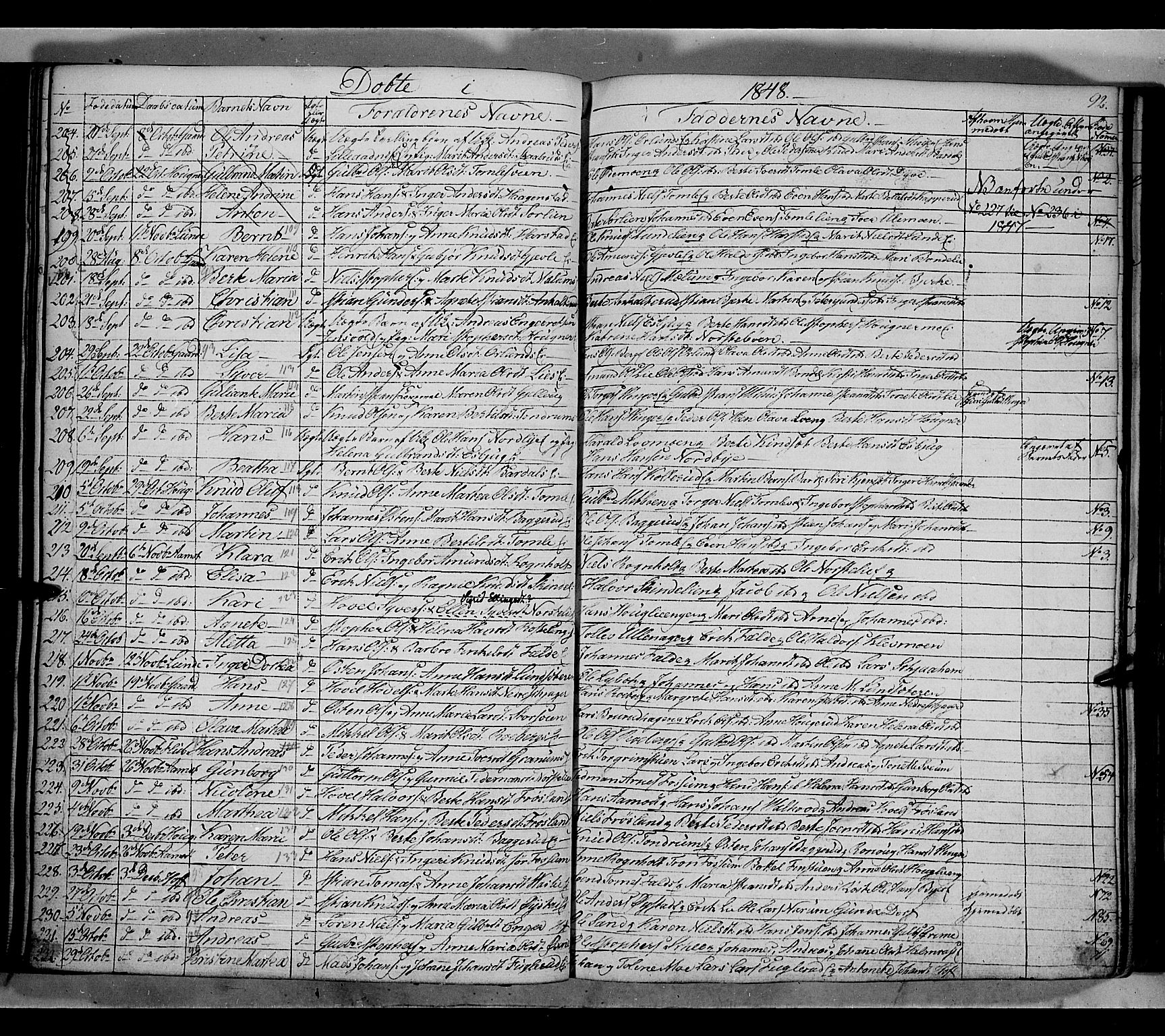 Land prestekontor, SAH/PREST-120/H/Ha/Hab/L0002: Parish register (copy) no. 2, 1833-1849, p. 92