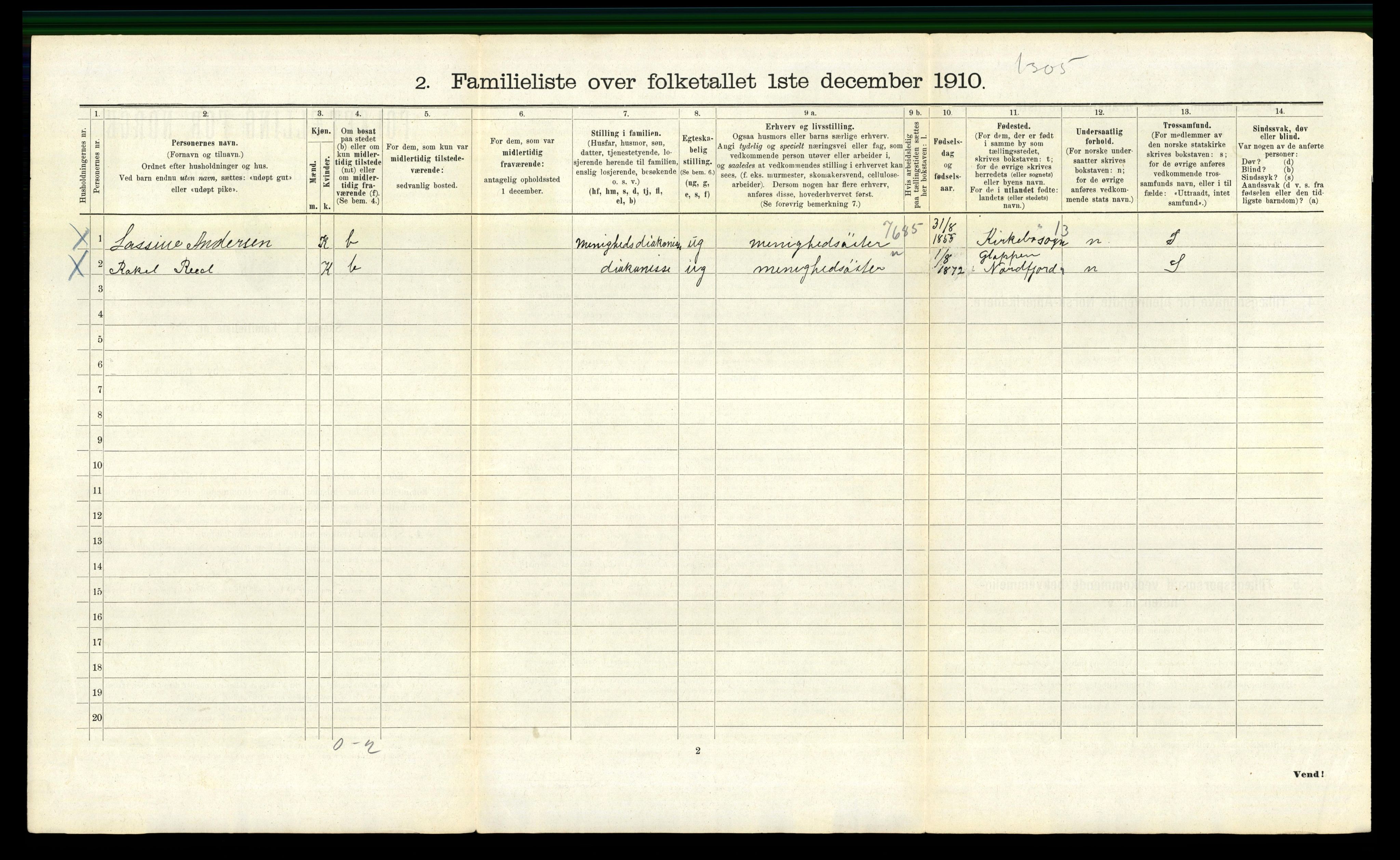 RA, 1910 census for Bergen, 1910, p. 26280