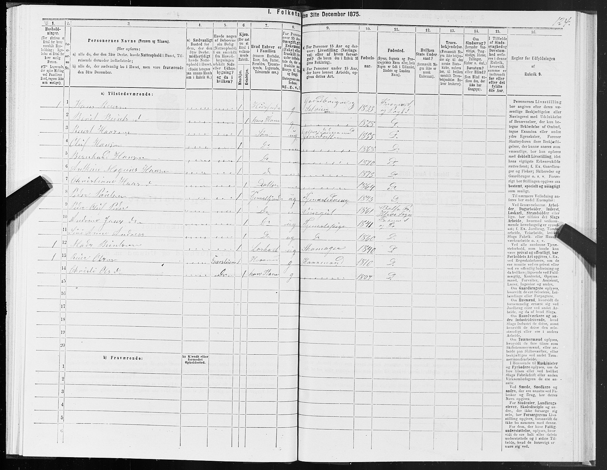 SAT, 1875 census for 1548P Fræna, 1875, p. 2124