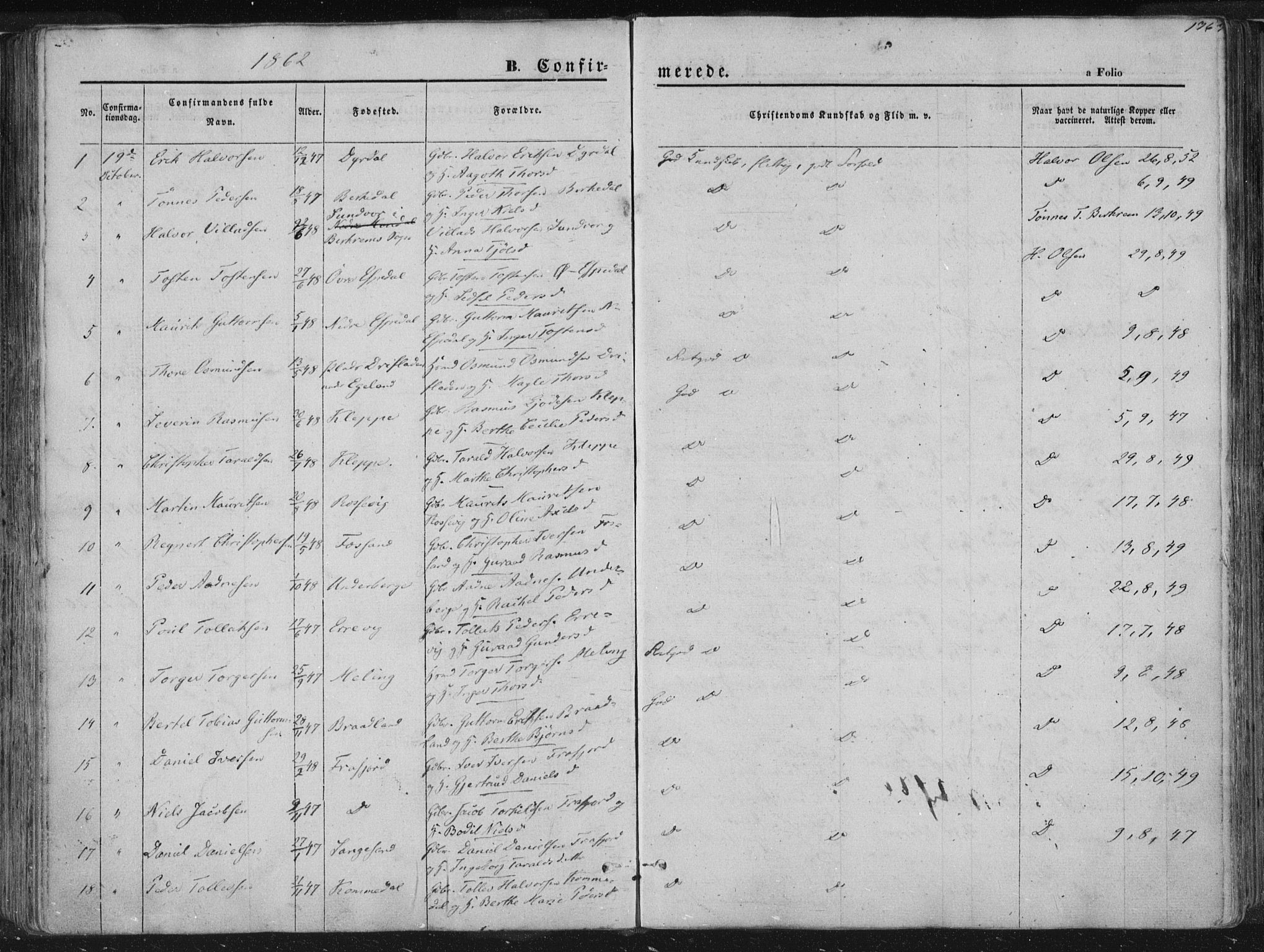 Høgsfjord sokneprestkontor, AV/SAST-A-101624/H/Ha/Haa/L0001: Parish register (official) no. A 1, 1854-1875, p. 176