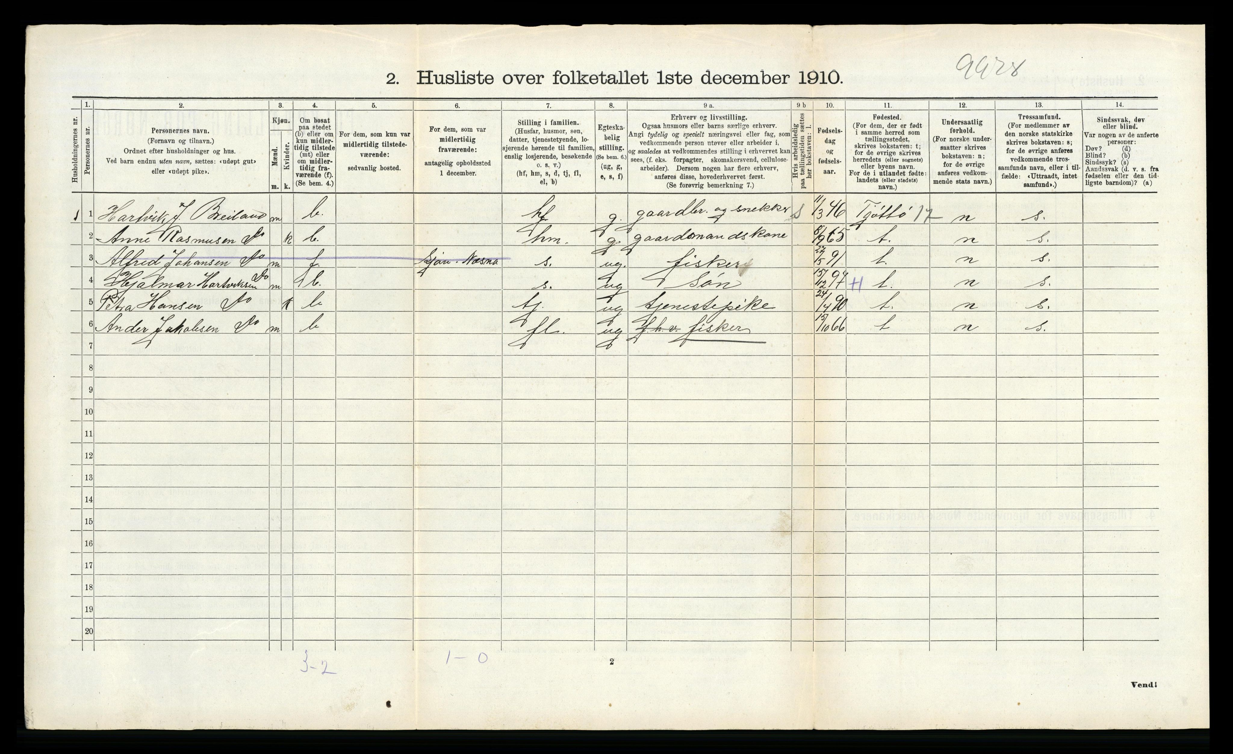 RA, 1910 census for Stamnes, 1910, p. 779