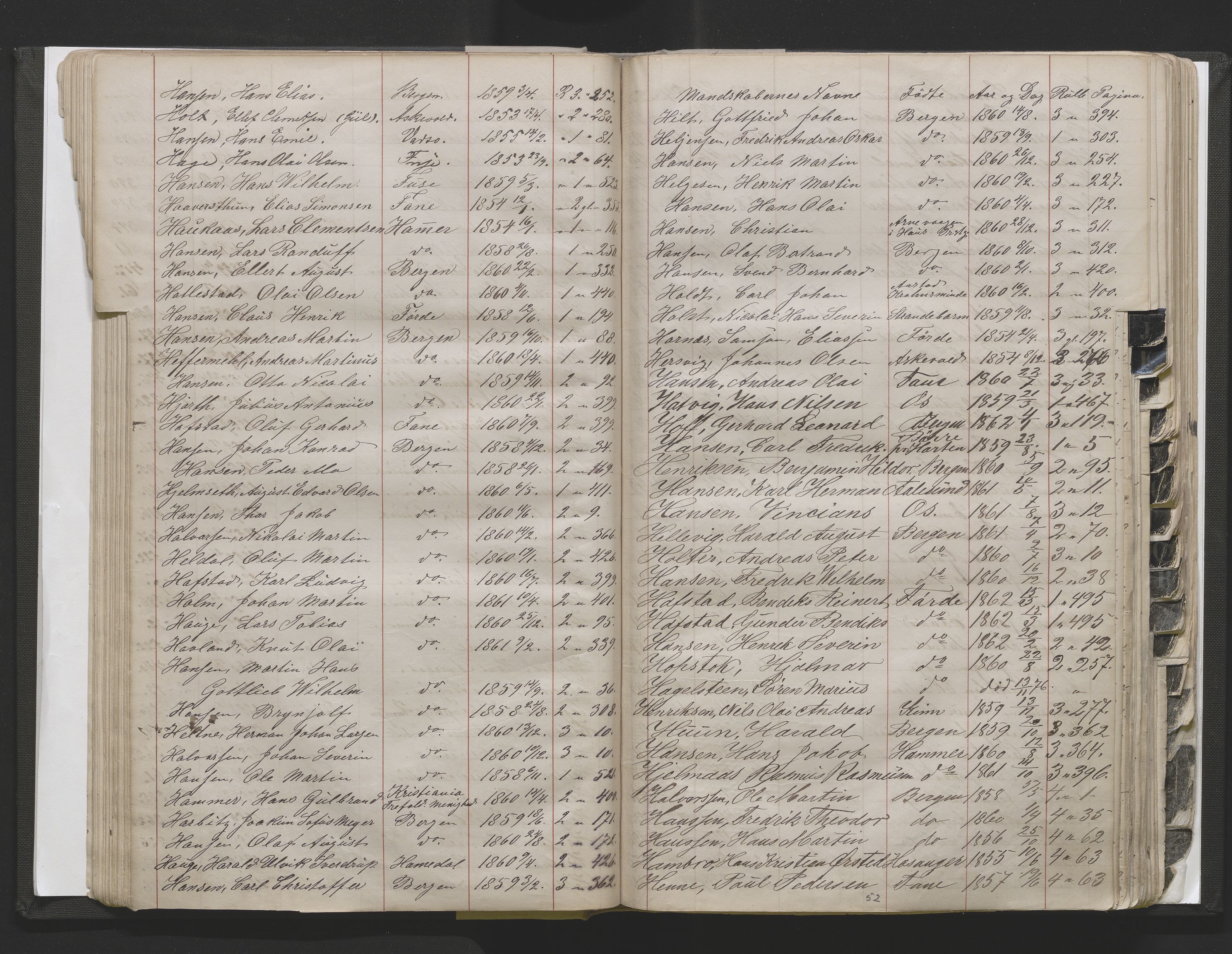 Bergens Krigskommisariat, AV/SAB-A-5103/H/Hj/Hjd/L0002: Register til Mannskapsrulle/militær loddtrekningsliste for Bergen (før nr 280), 1870-1895