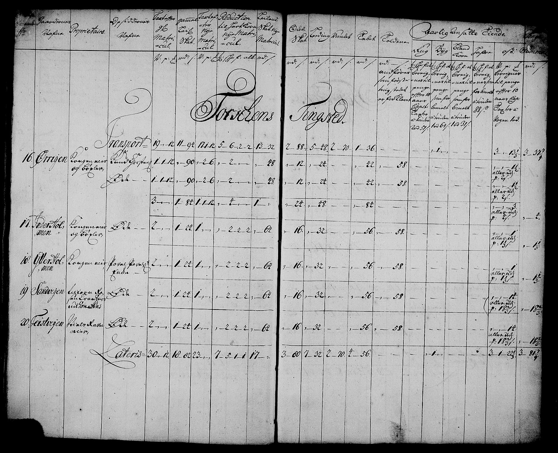 Rentekammeret inntil 1814, Realistisk ordnet avdeling, AV/RA-EA-4070/N/Nb/Nbf/L0179: Senja matrikkelprotokoll, 1723, p. 115