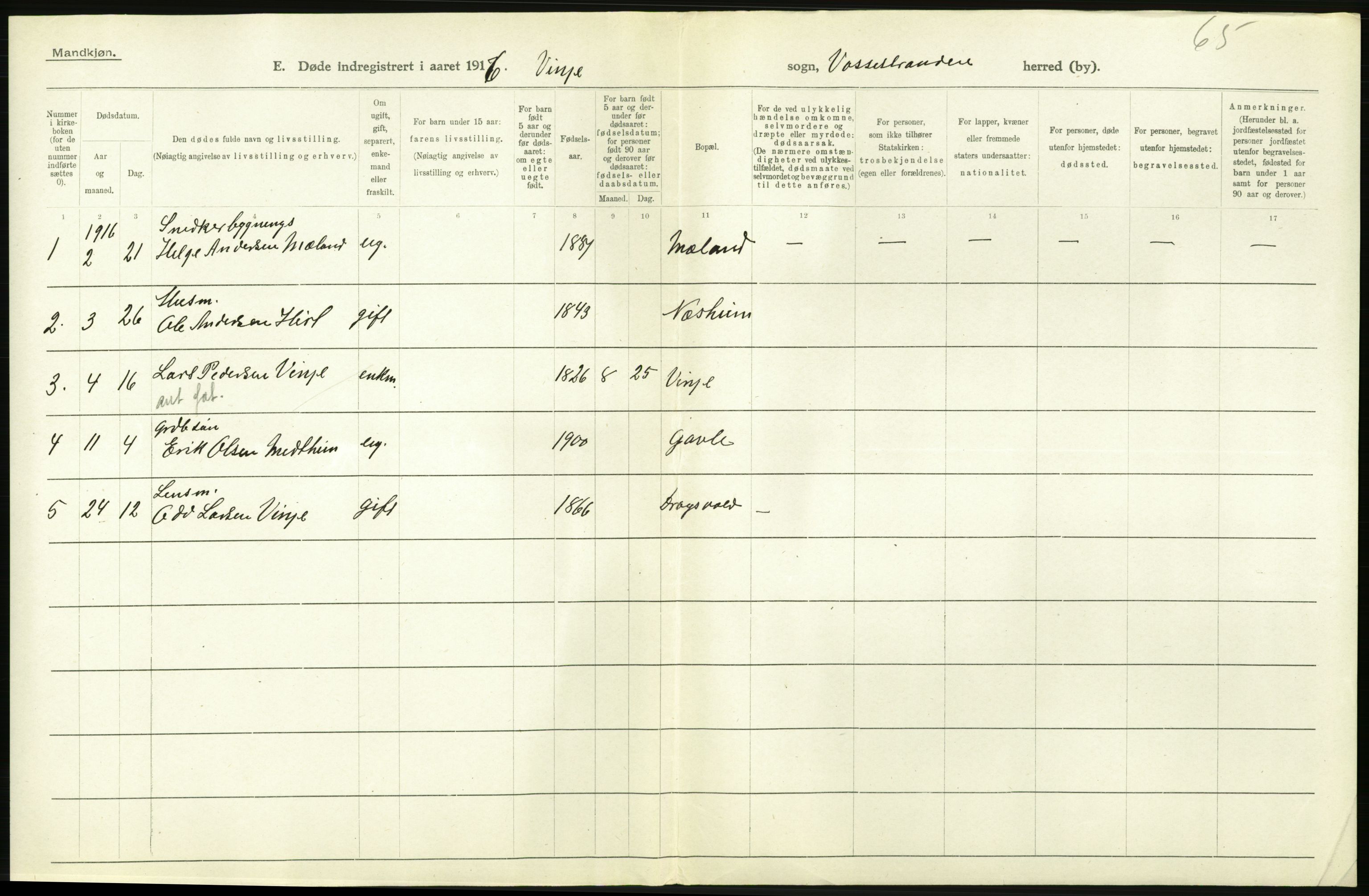 Statistisk sentralbyrå, Sosiodemografiske emner, Befolkning, AV/RA-S-2228/D/Df/Dfb/Dfbf/L0036: S. Bergenhus amt: Døde. Bygder., 1916, p. 290