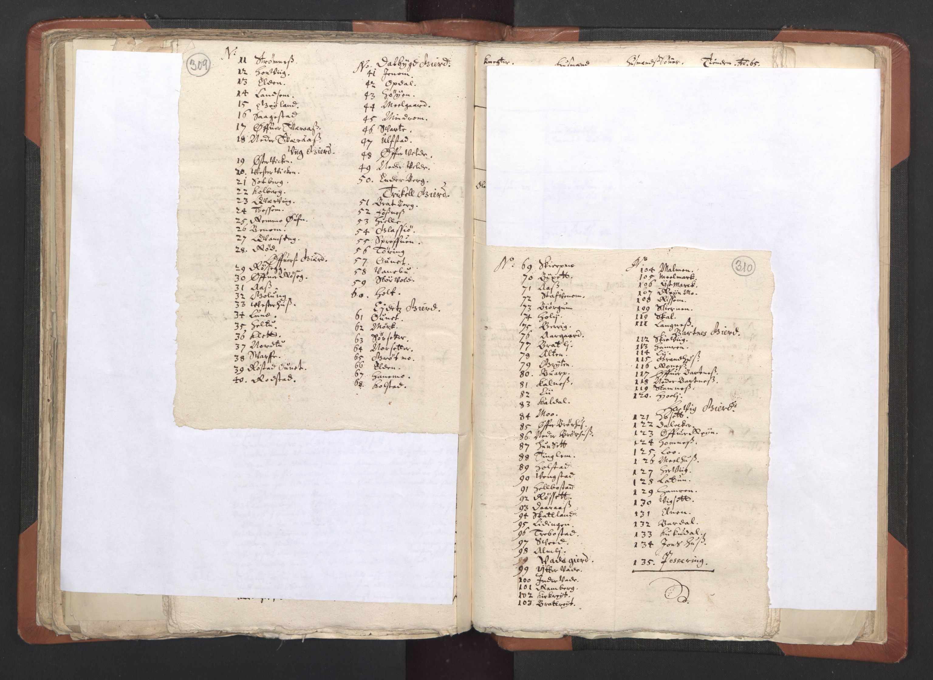 RA, Vicar's Census 1664-1666, no. 33: Innherad deanery, 1664-1666, p. 309-310