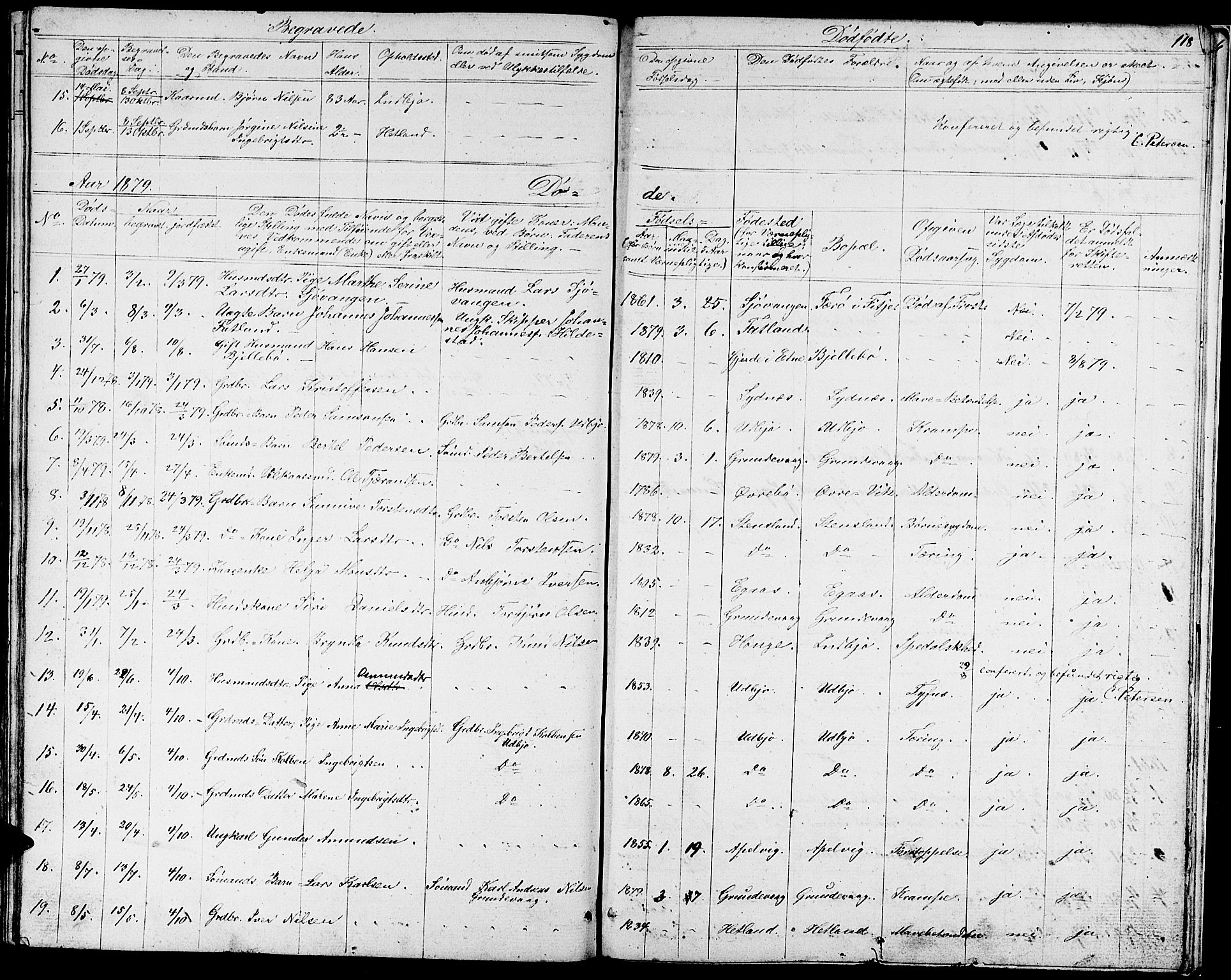 Fjelberg sokneprestembete, SAB/A-75201/H/Hab: Parish register (copy) no. A 3, 1865-1887, p. 118