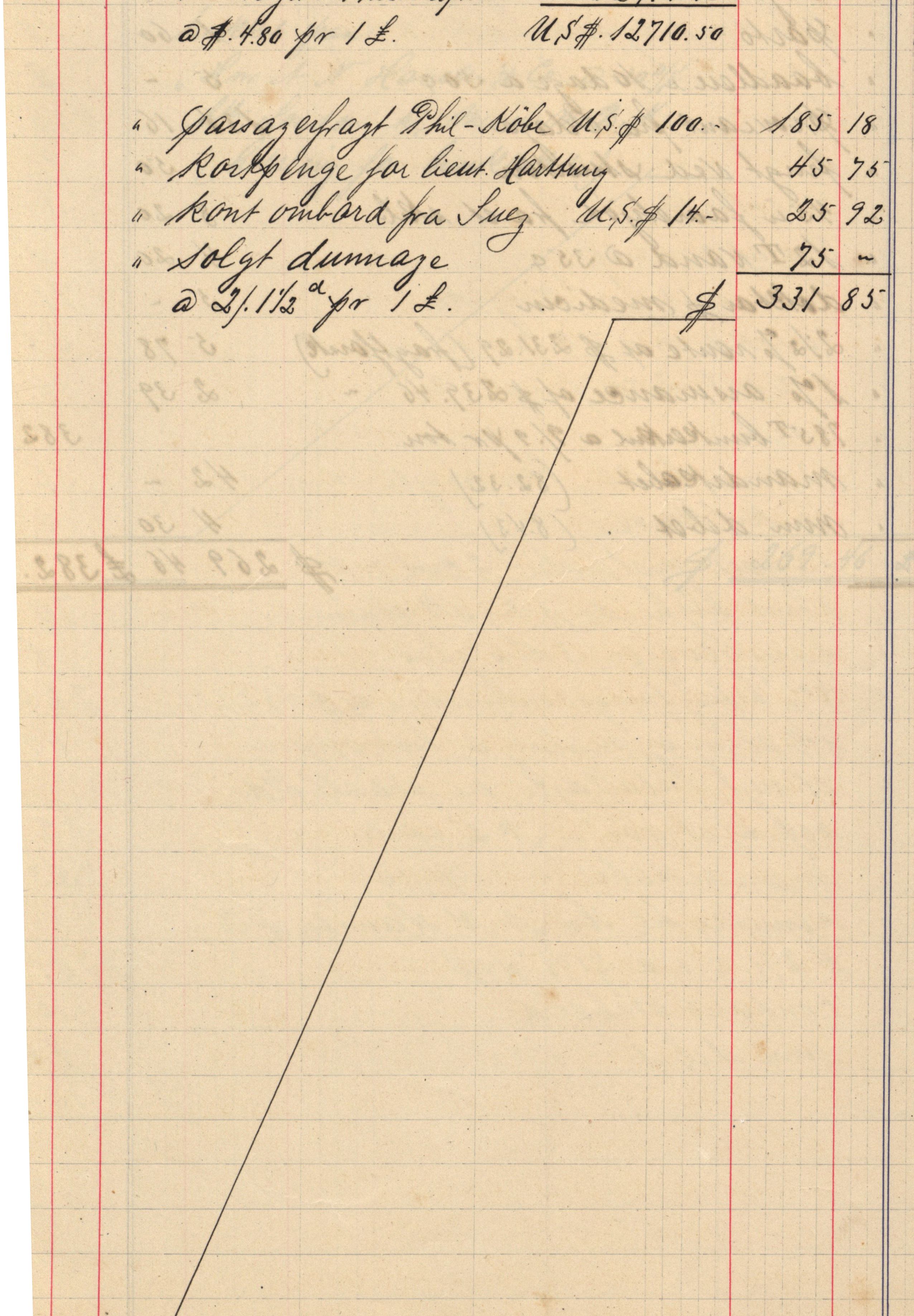 Pa 183 - Krogh-Hansen. Kaptein, VEMU/A-1235/R/L0002: Regnskapsbok for skipene St. Andrews, Norman Isles og Guernsey, 1894-1903
