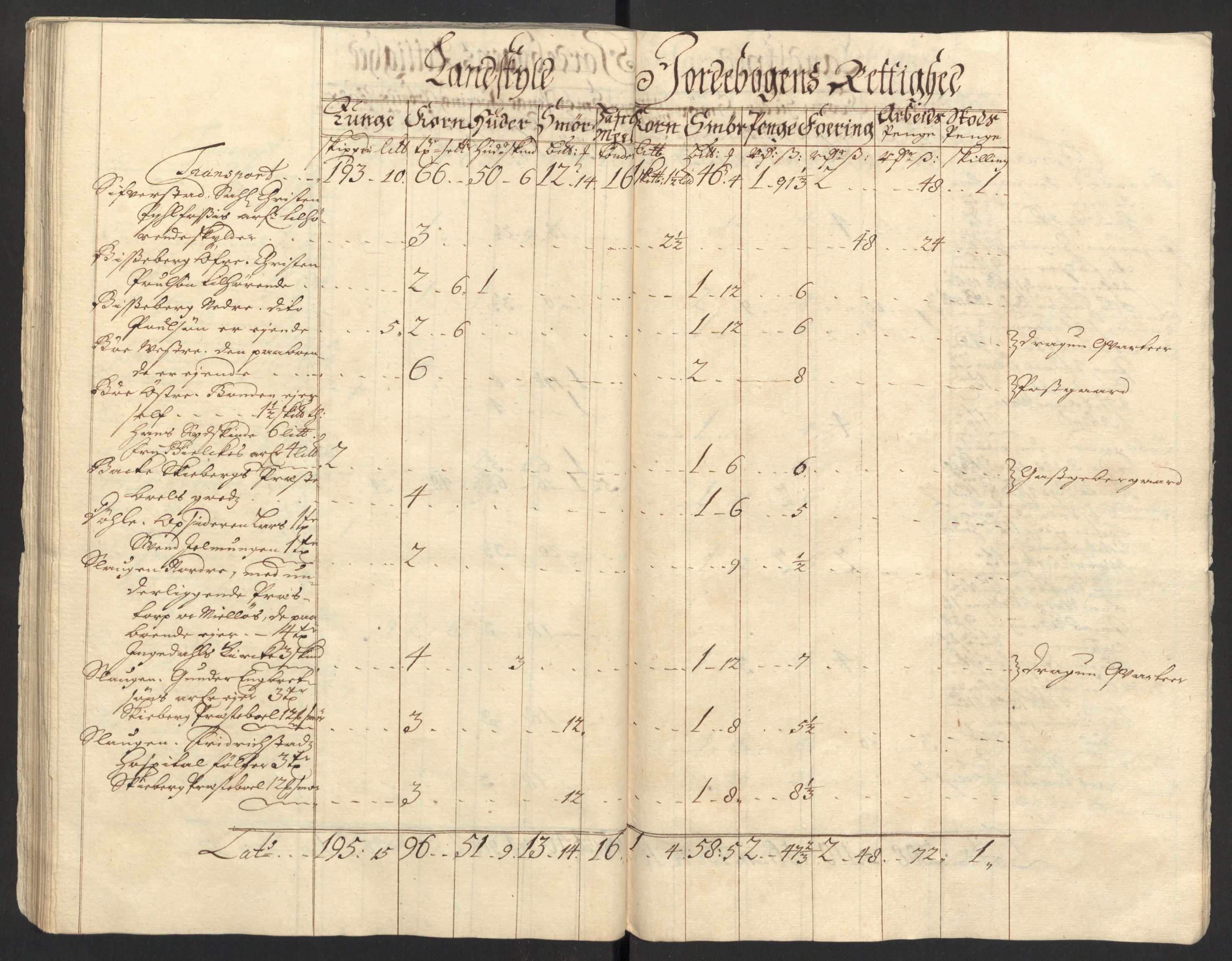 Rentekammeret inntil 1814, Reviderte regnskaper, Fogderegnskap, AV/RA-EA-4092/R01/L0018: Fogderegnskap Idd og Marker, 1707-1709, p. 183