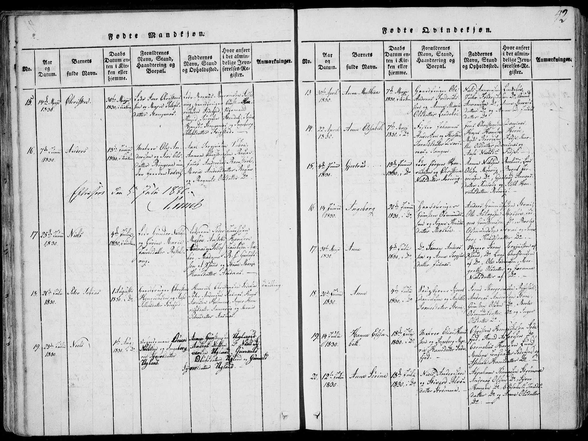 Oddernes sokneprestkontor, SAK/1111-0033/F/Fa/Faa/L0005: Parish register (official) no. A 5, 1820-1838, p. 42