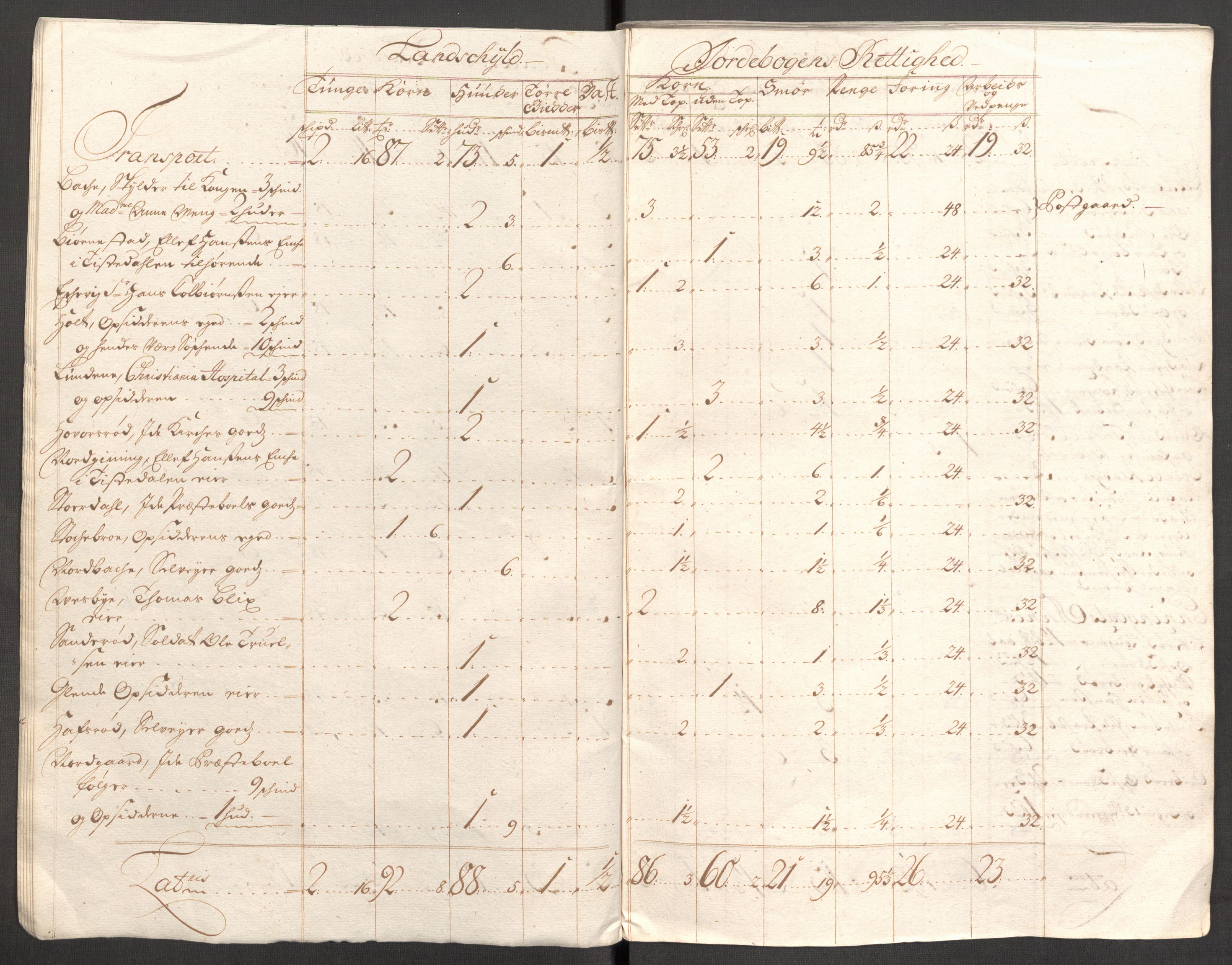 Rentekammeret inntil 1814, Reviderte regnskaper, Fogderegnskap, AV/RA-EA-4092/R01/L0022: Fogderegnskap Idd og Marker, 1713-1714, p. 300