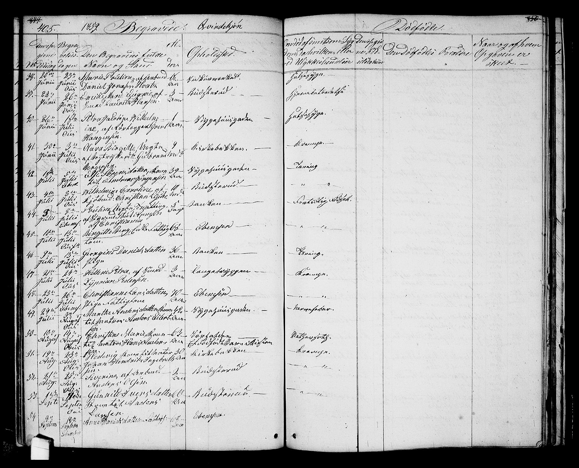 Halden prestekontor Kirkebøker, SAO/A-10909/G/Ga/L0005a: Parish register (copy) no. 5A, 1855-1864, p. 405